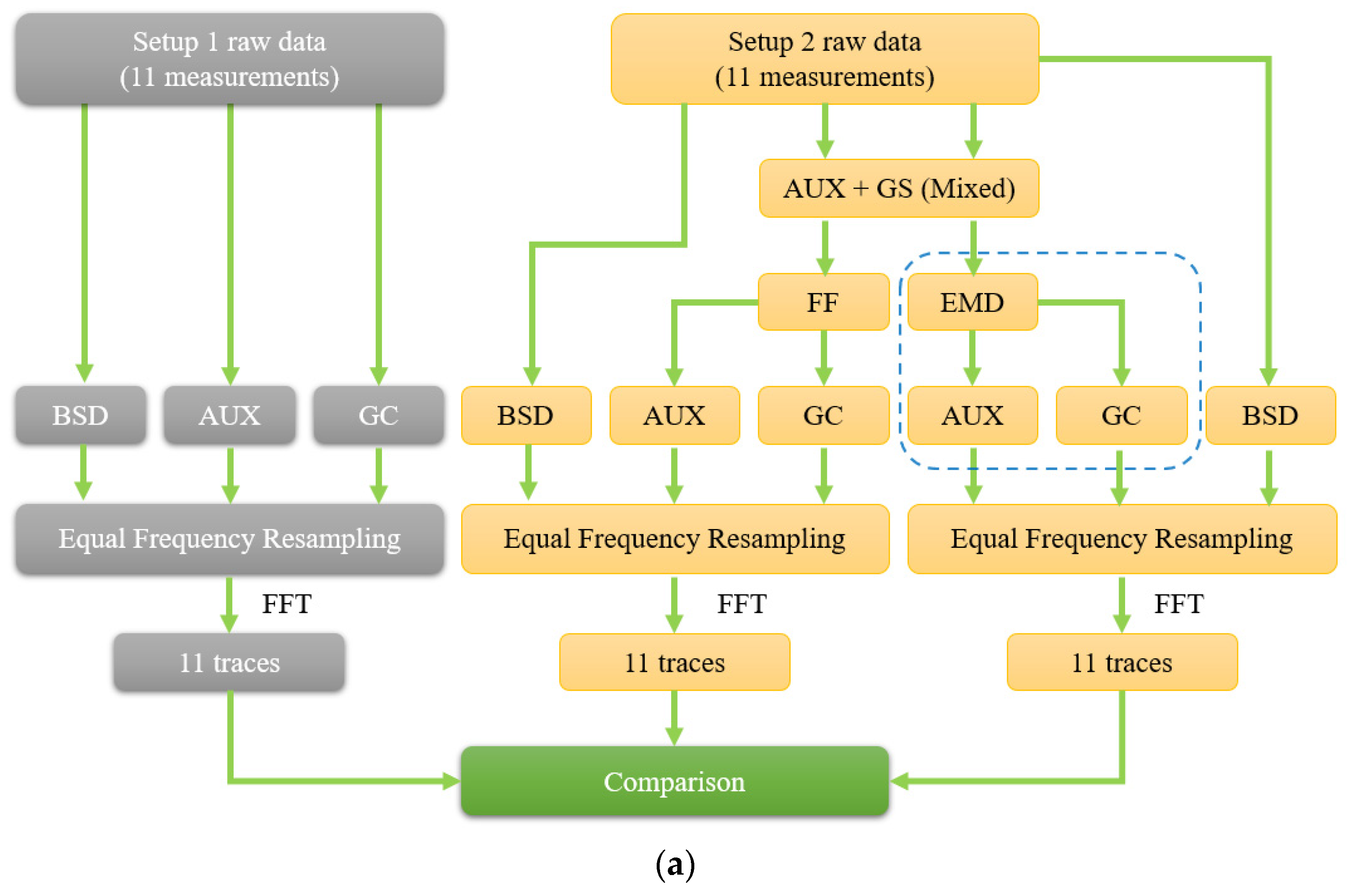 Sensors 24 01253 g006a Sensors 24 01253 g006a