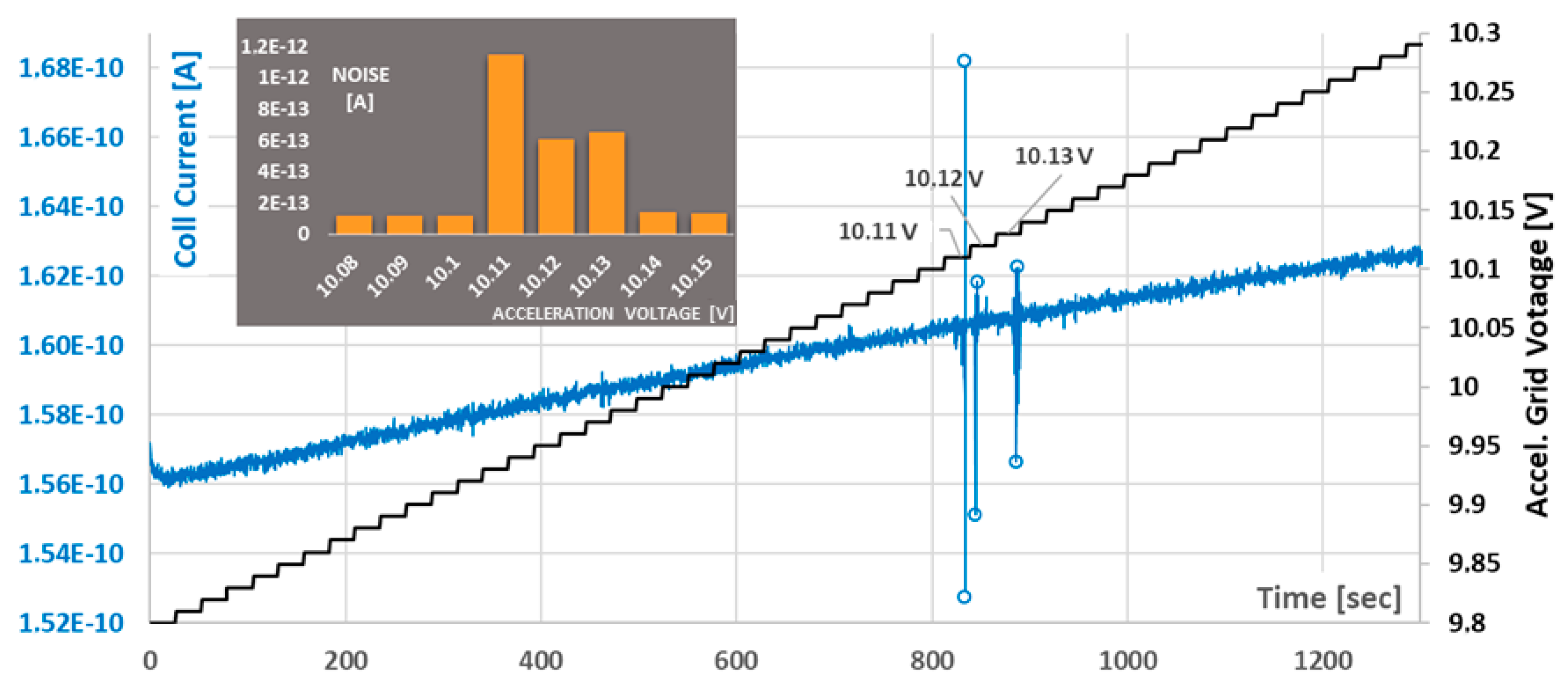 Sensors 24 01256 g005