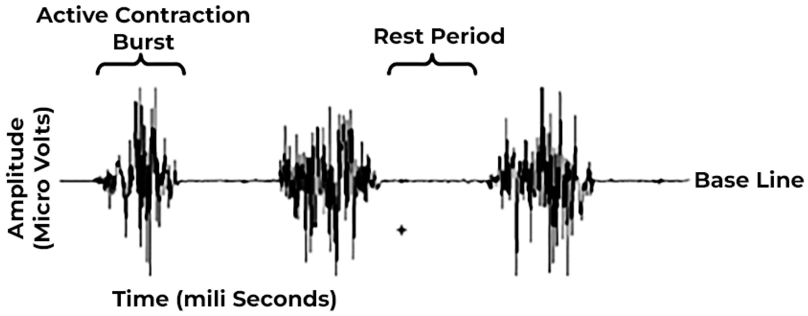 Sensors 24 01259 g001