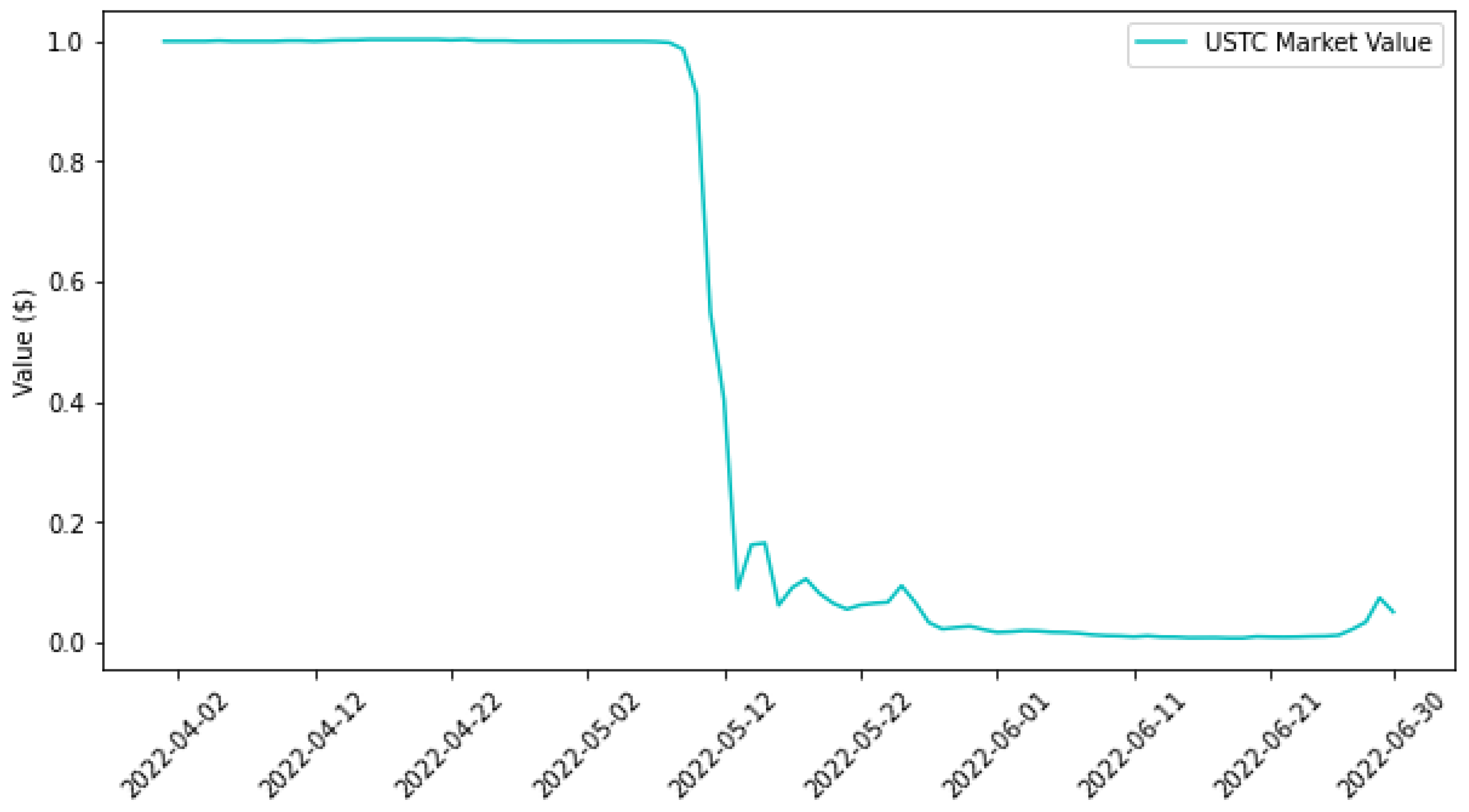 Sensors 24 01270 g001