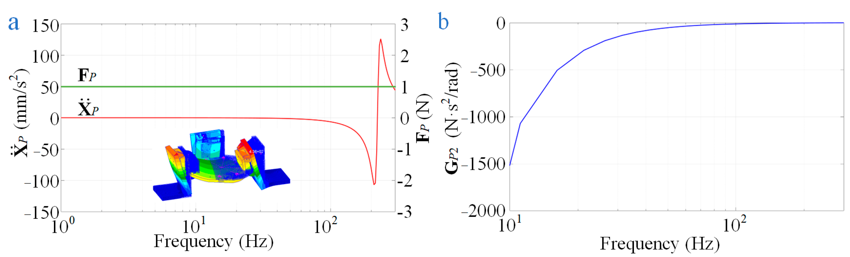Sensors 24 01284 g006