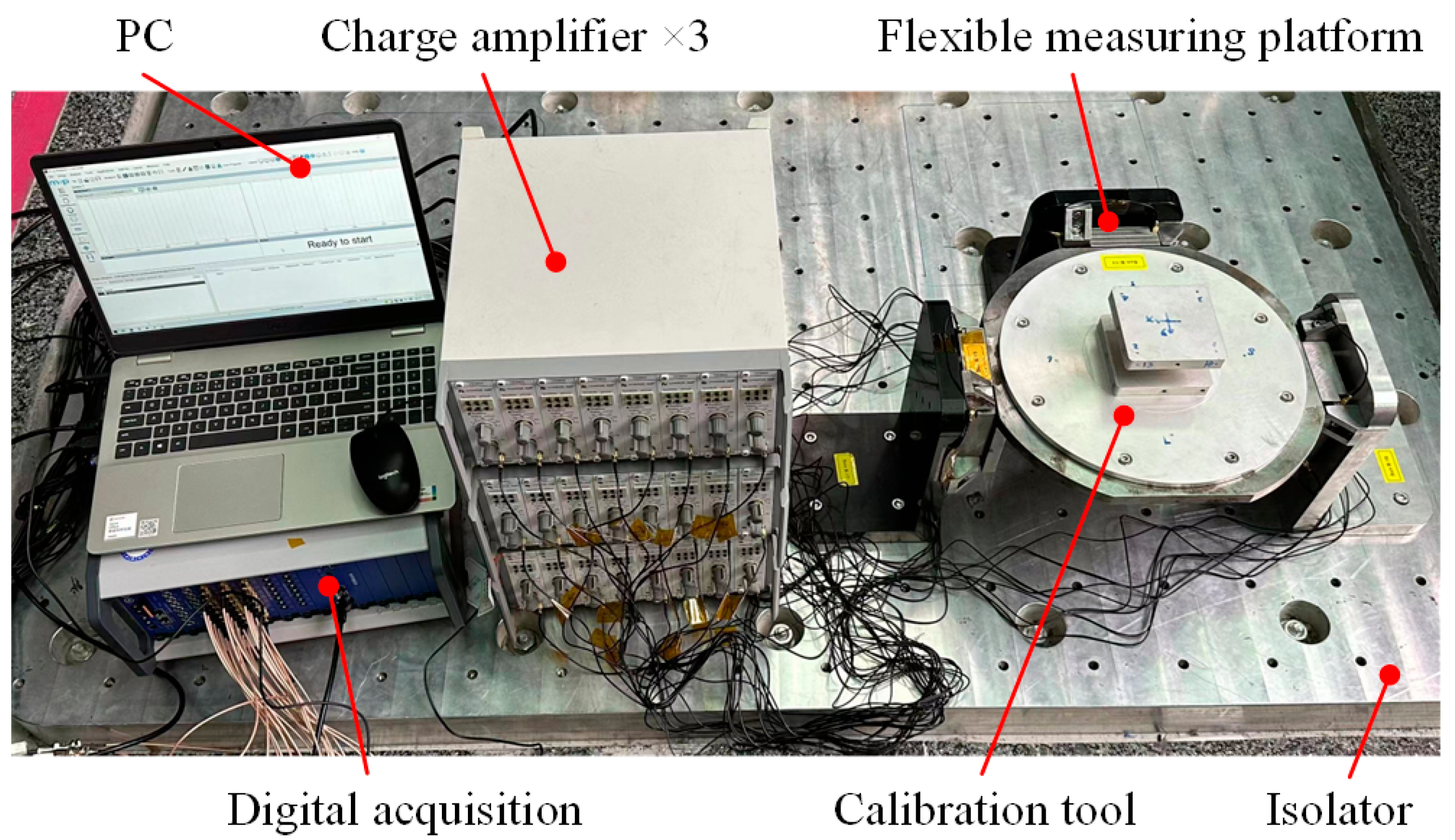 Sensors 24 01284 g007