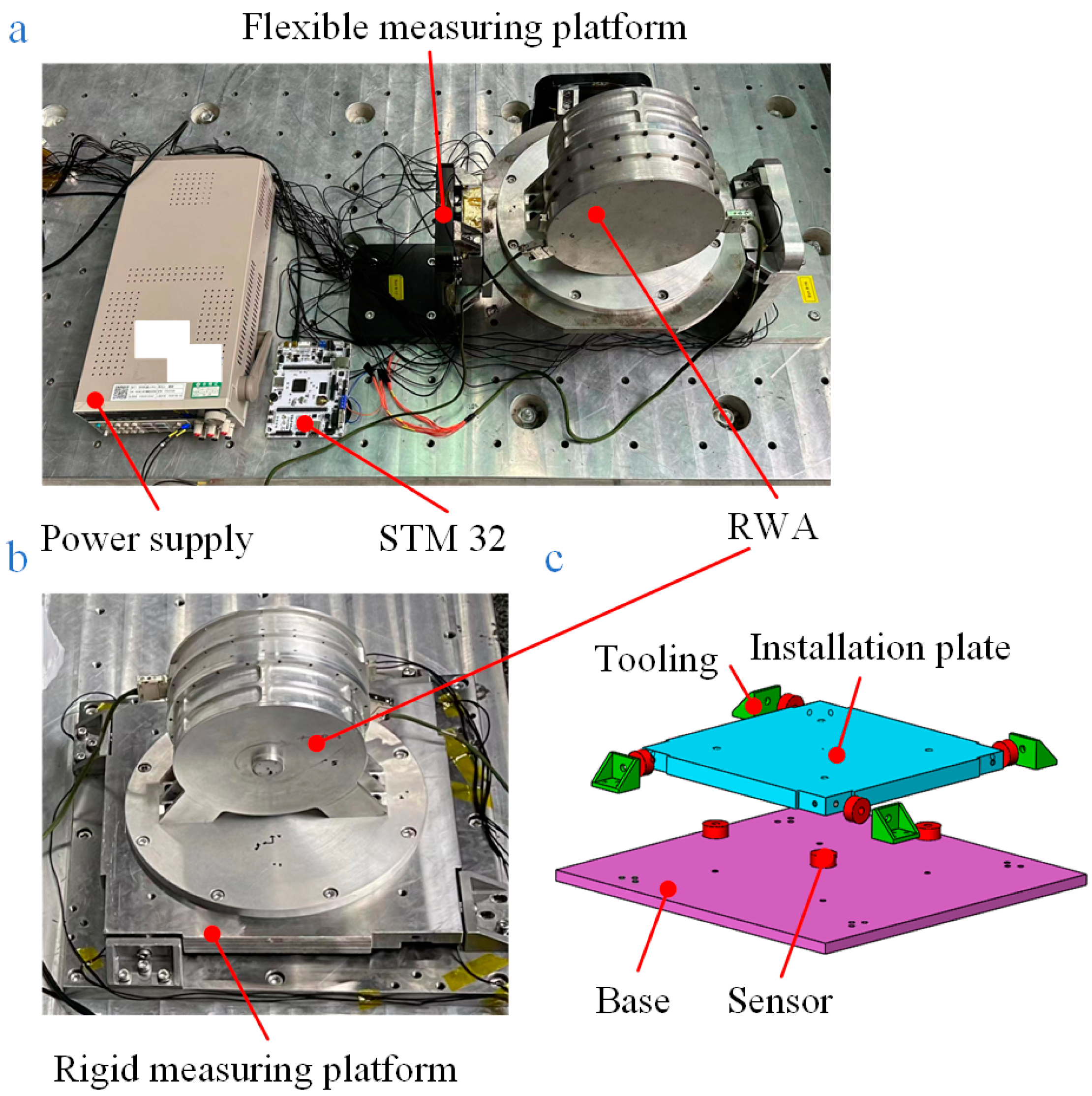 Sensors 24 01284 g010