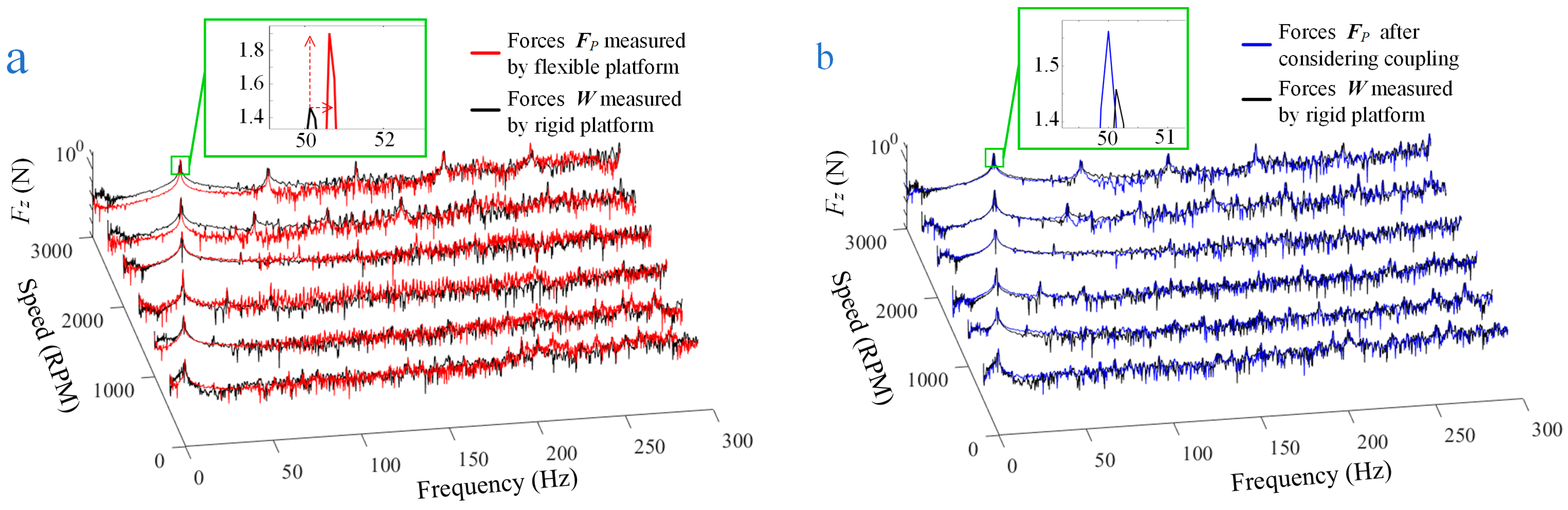 Sensors 24 01284 g011