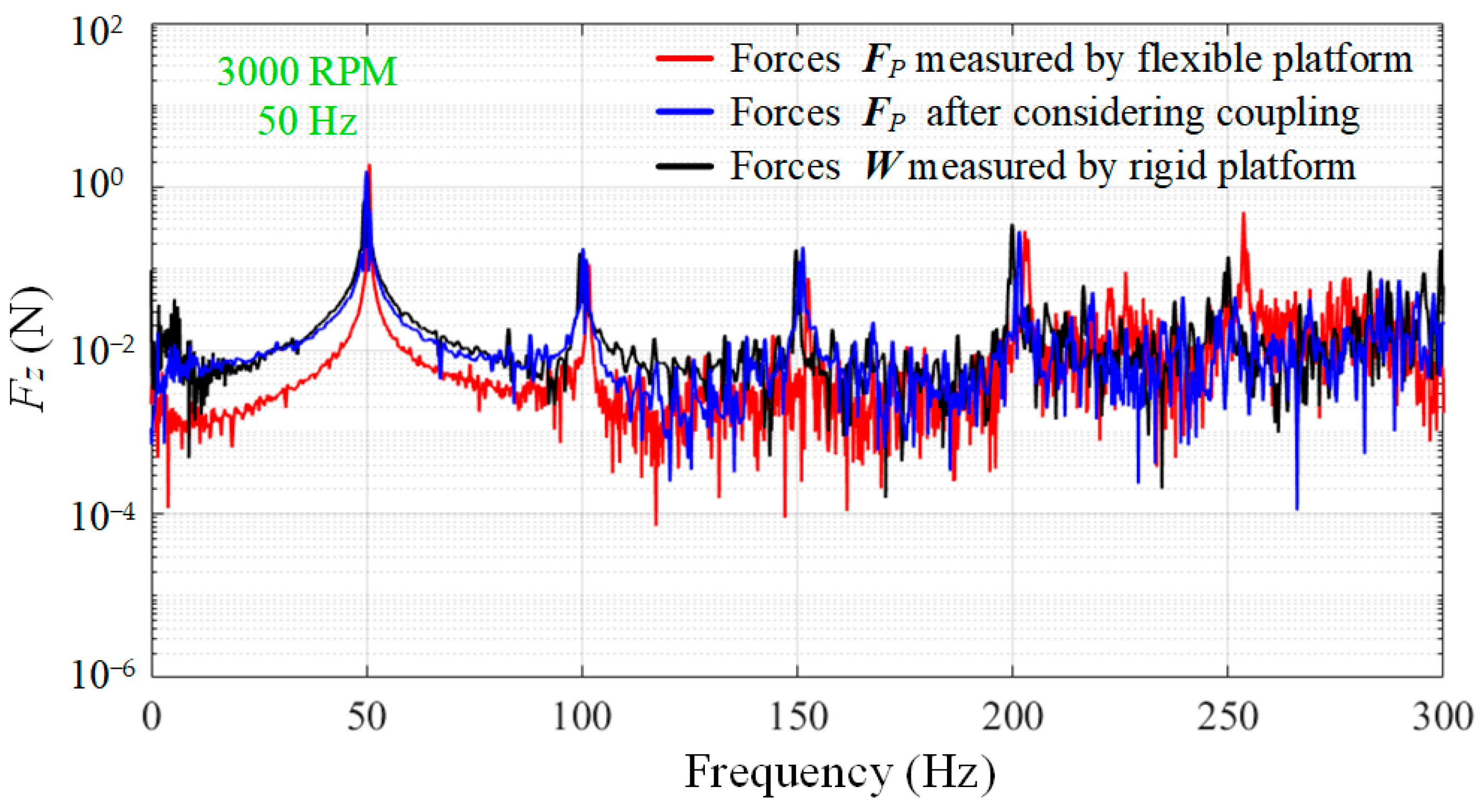 Sensors 24 01284 g012