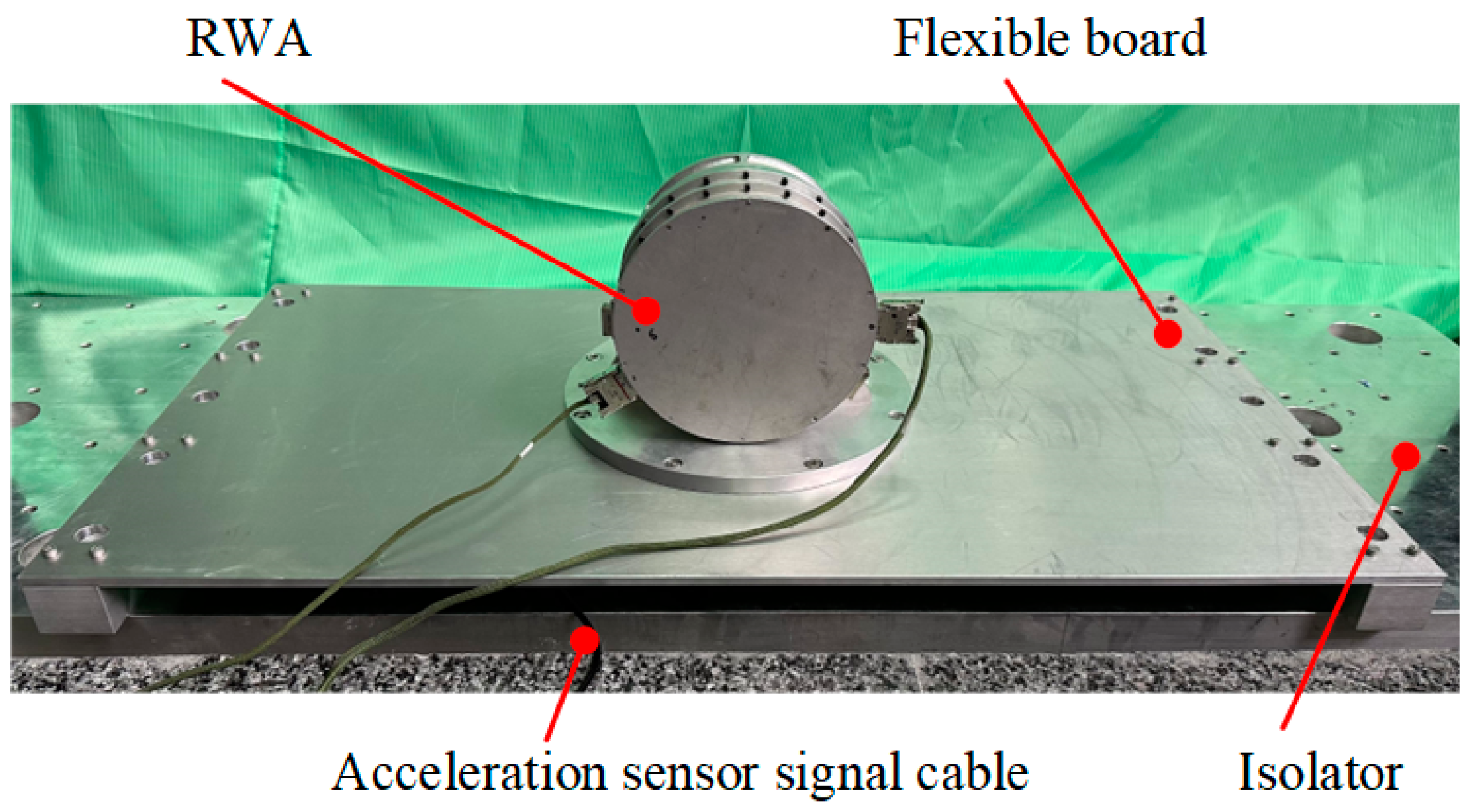 Sensors 24 01284 g013