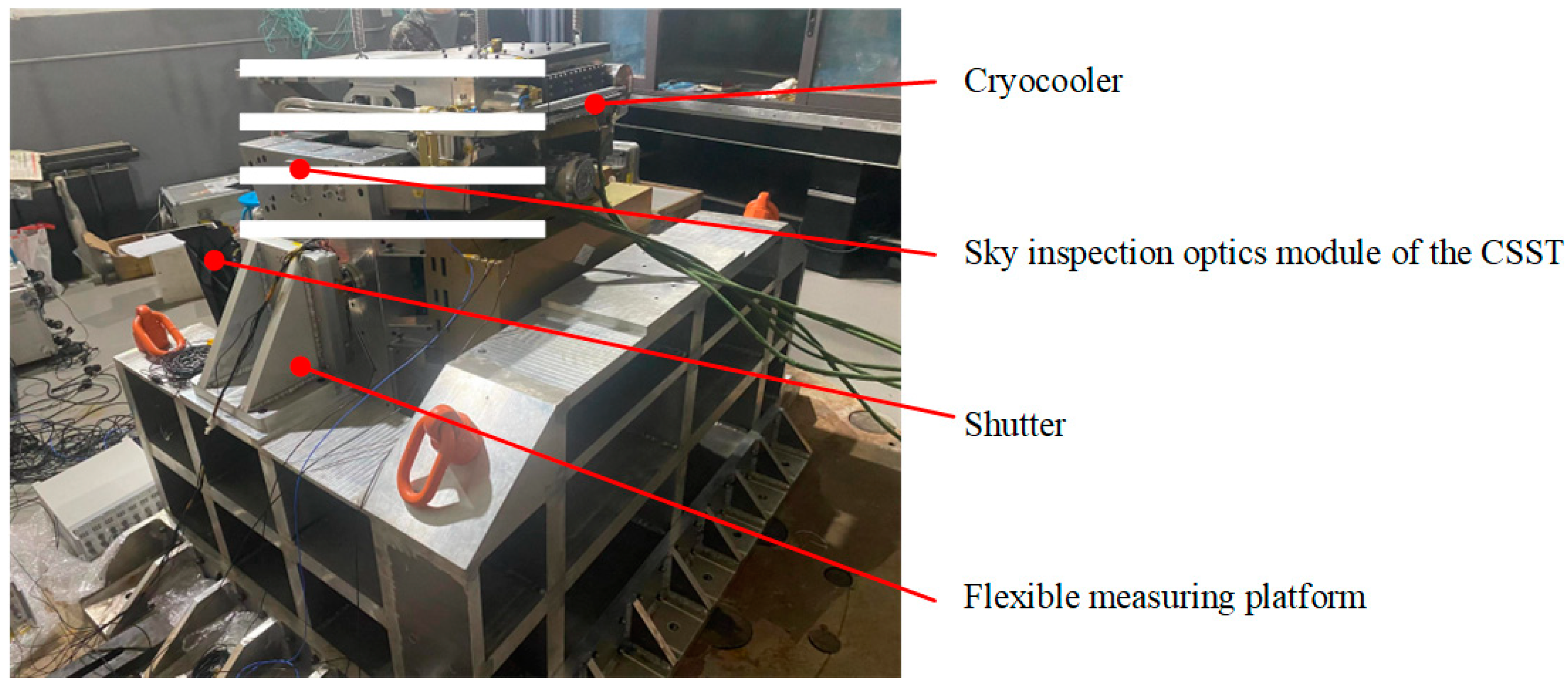 Sensors 24 01284 g015