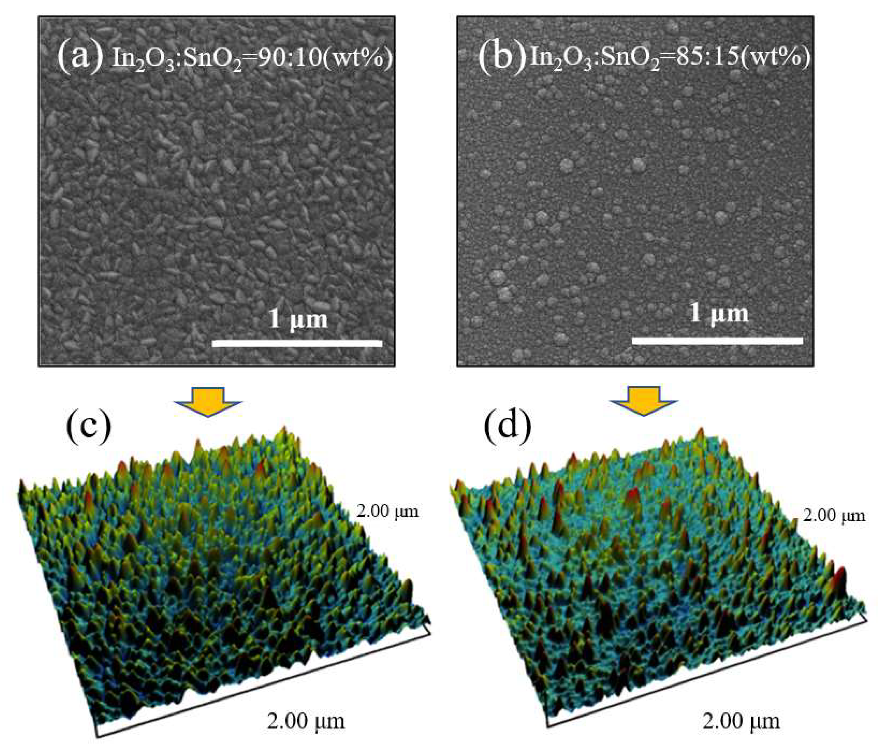 Sensors 24 01286 g001