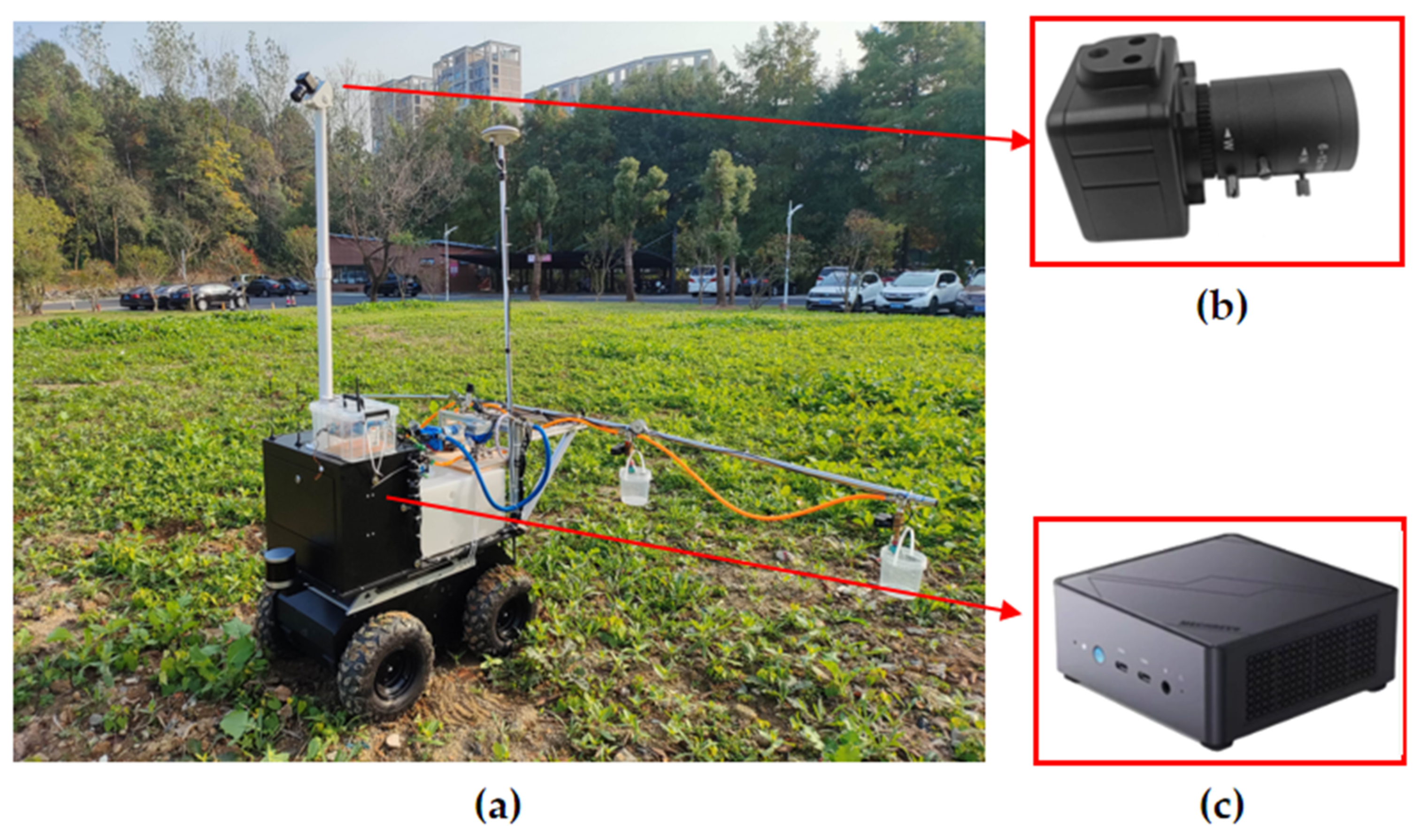 Sensors 24 01287 g005