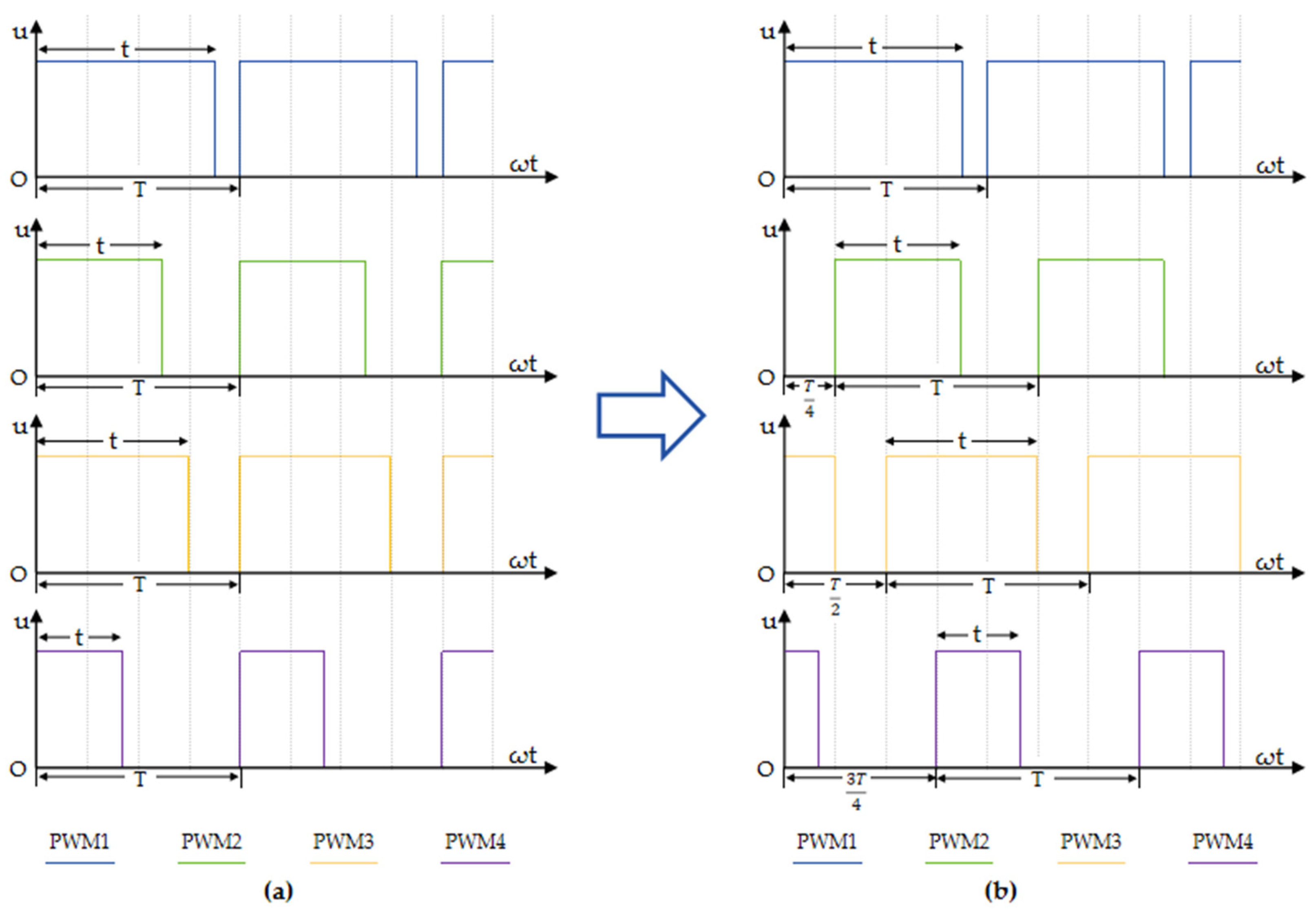 Sensors 24 01287 g008