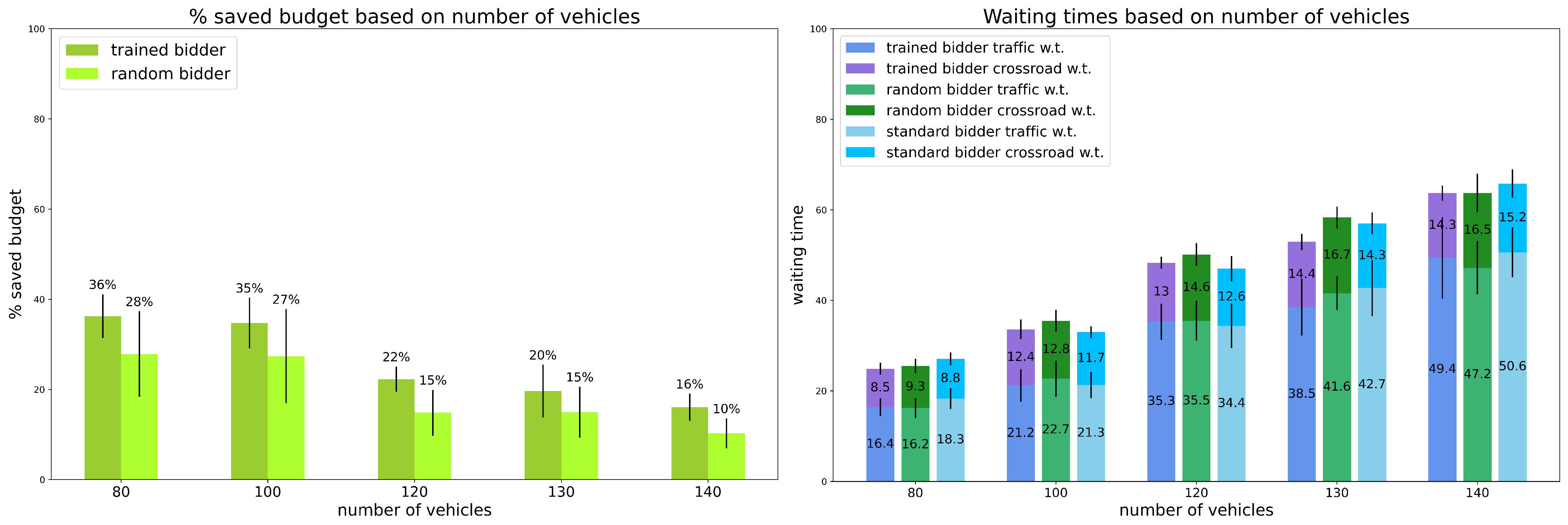 Sensors 24 01288 g002