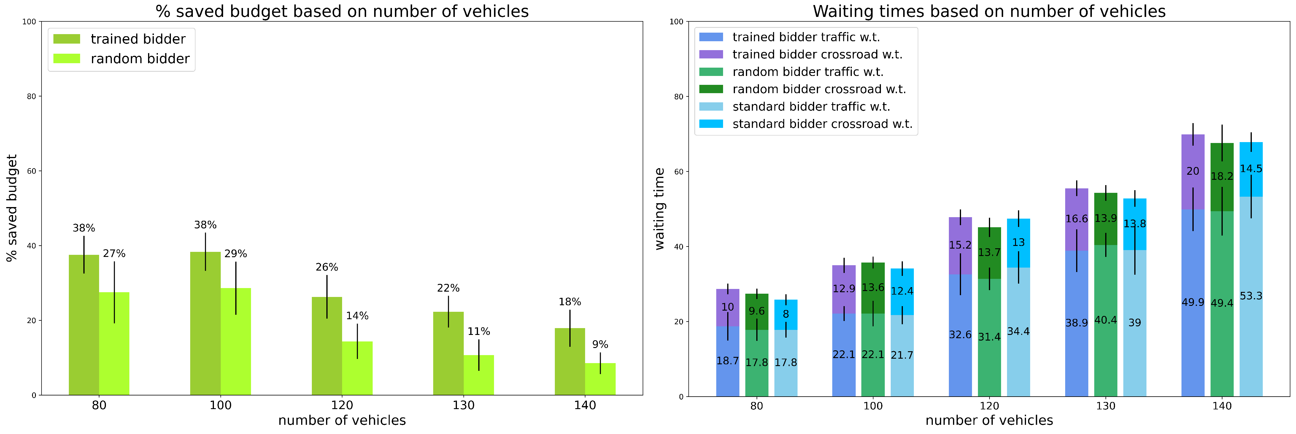 Sensors 24 01288 g004