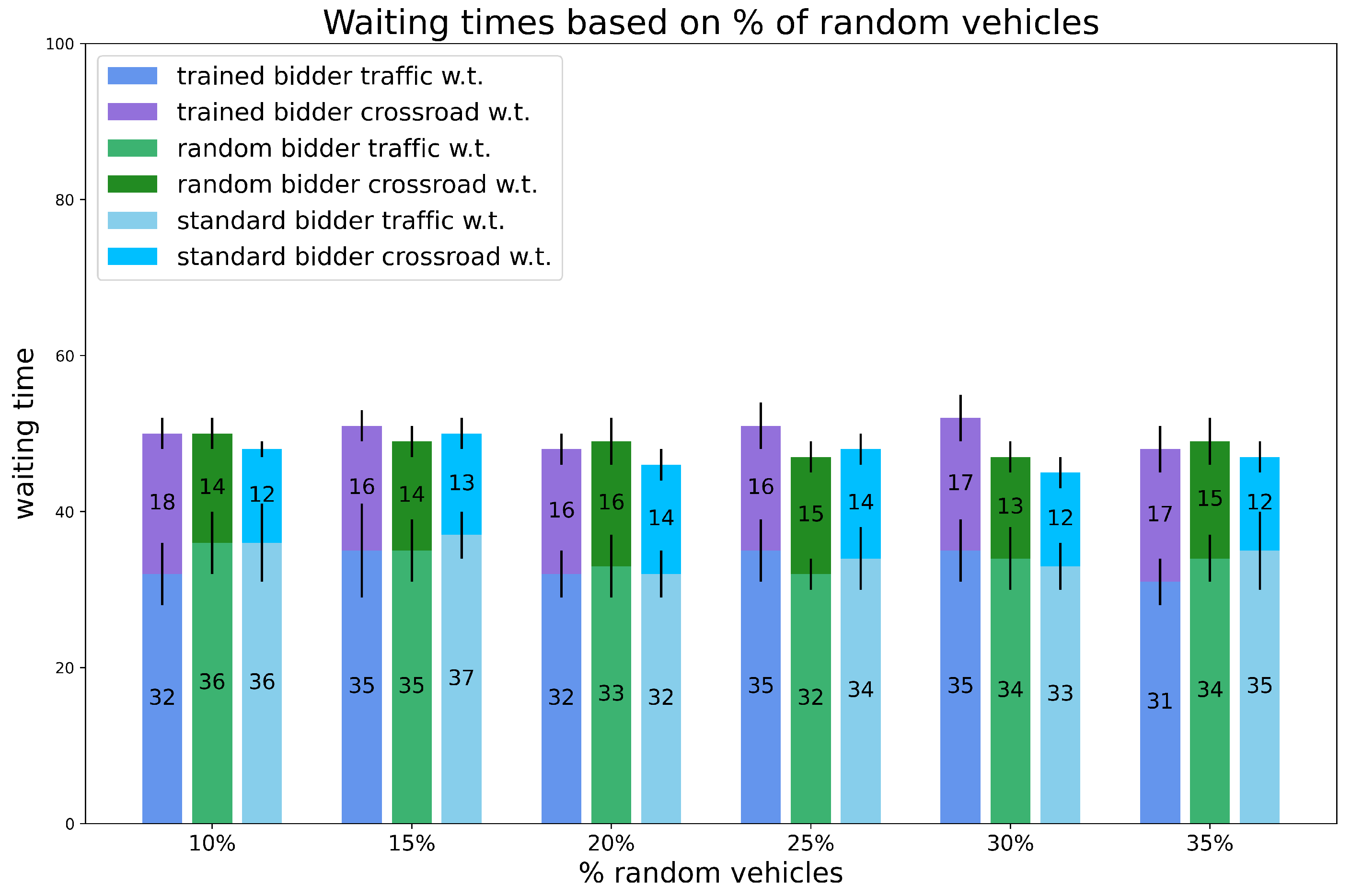 Sensors 24 01288 g008