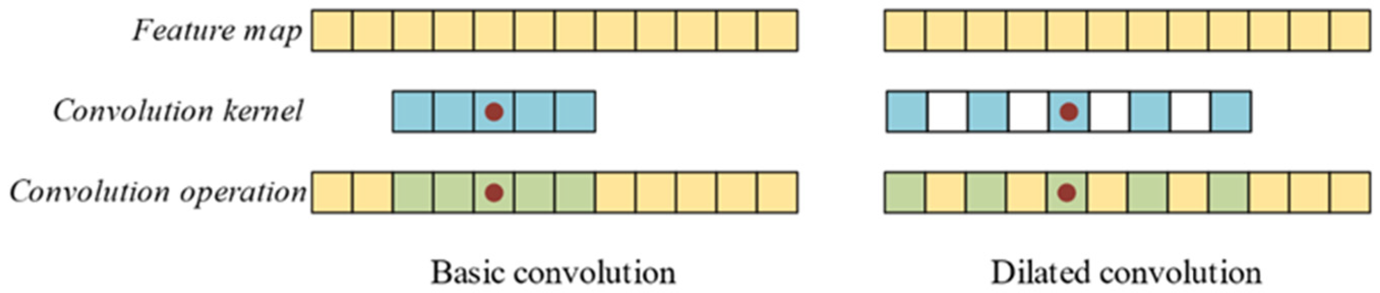 Sensors 24 01290 g001
