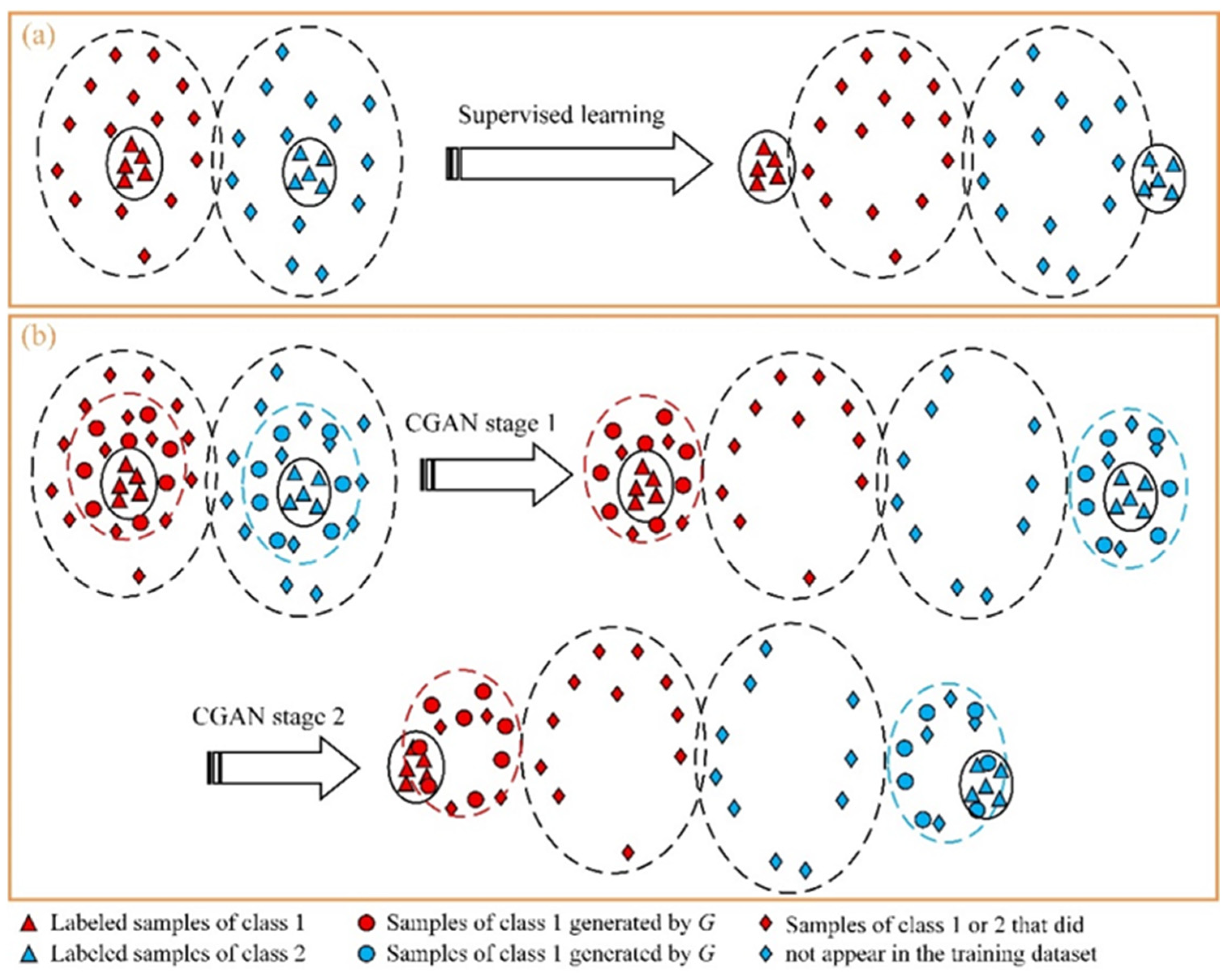 Sensors 24 01290 g013