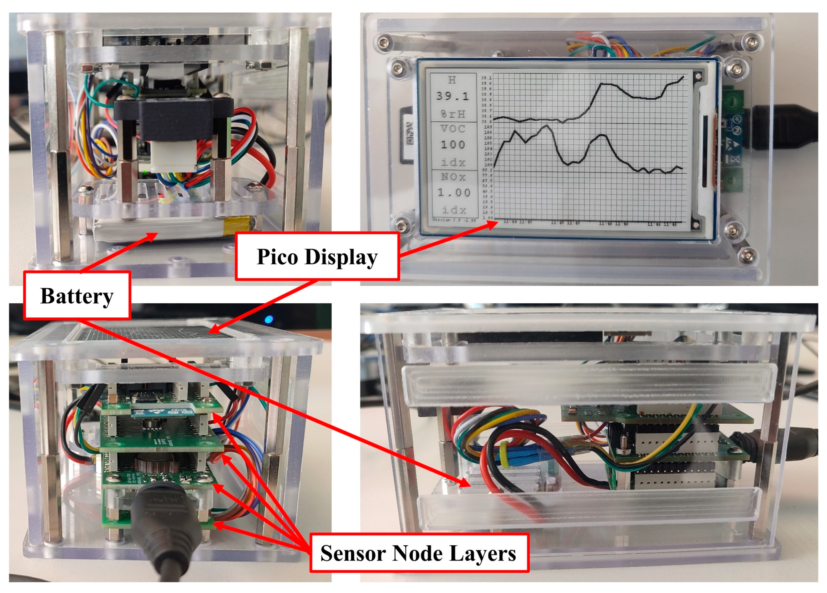 Sensors 24 01295 g002 Sensors 24 01295 g002