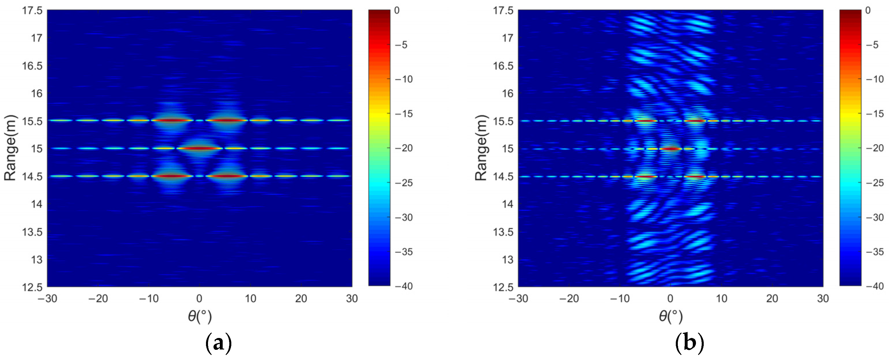 Sensors 24 01296 g010a