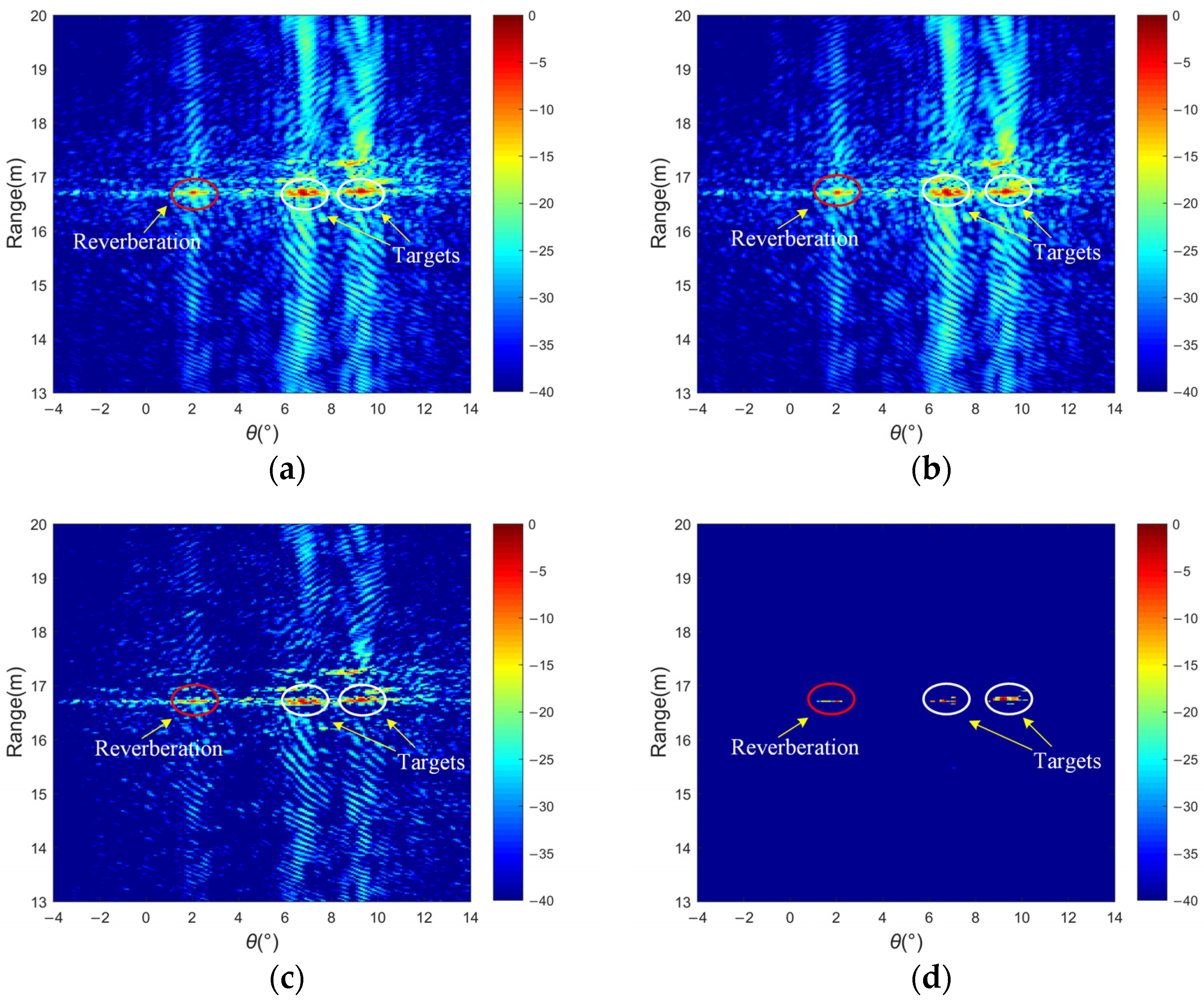 Sensors 24 01296 g014