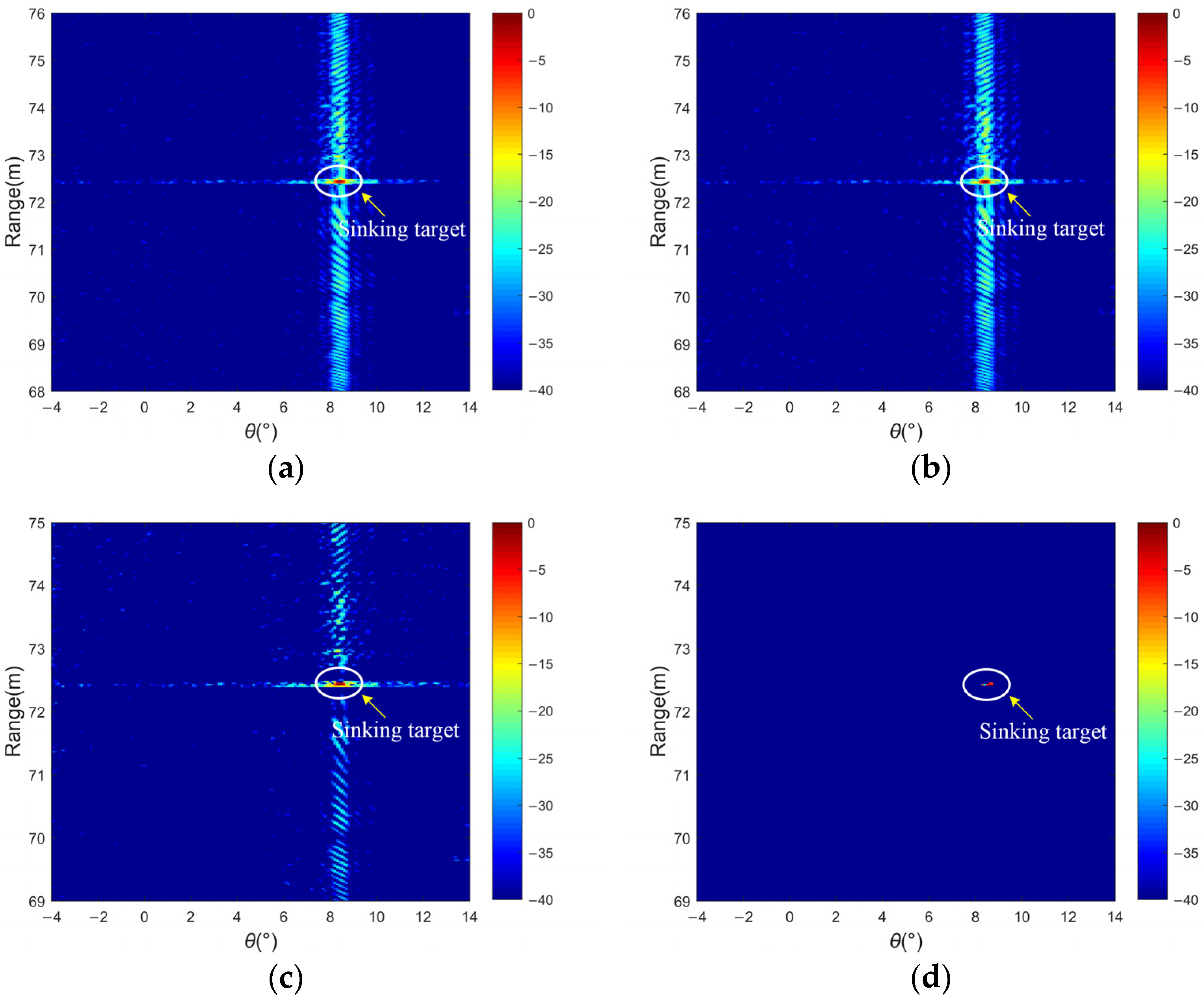 Sensors 24 01296 g015