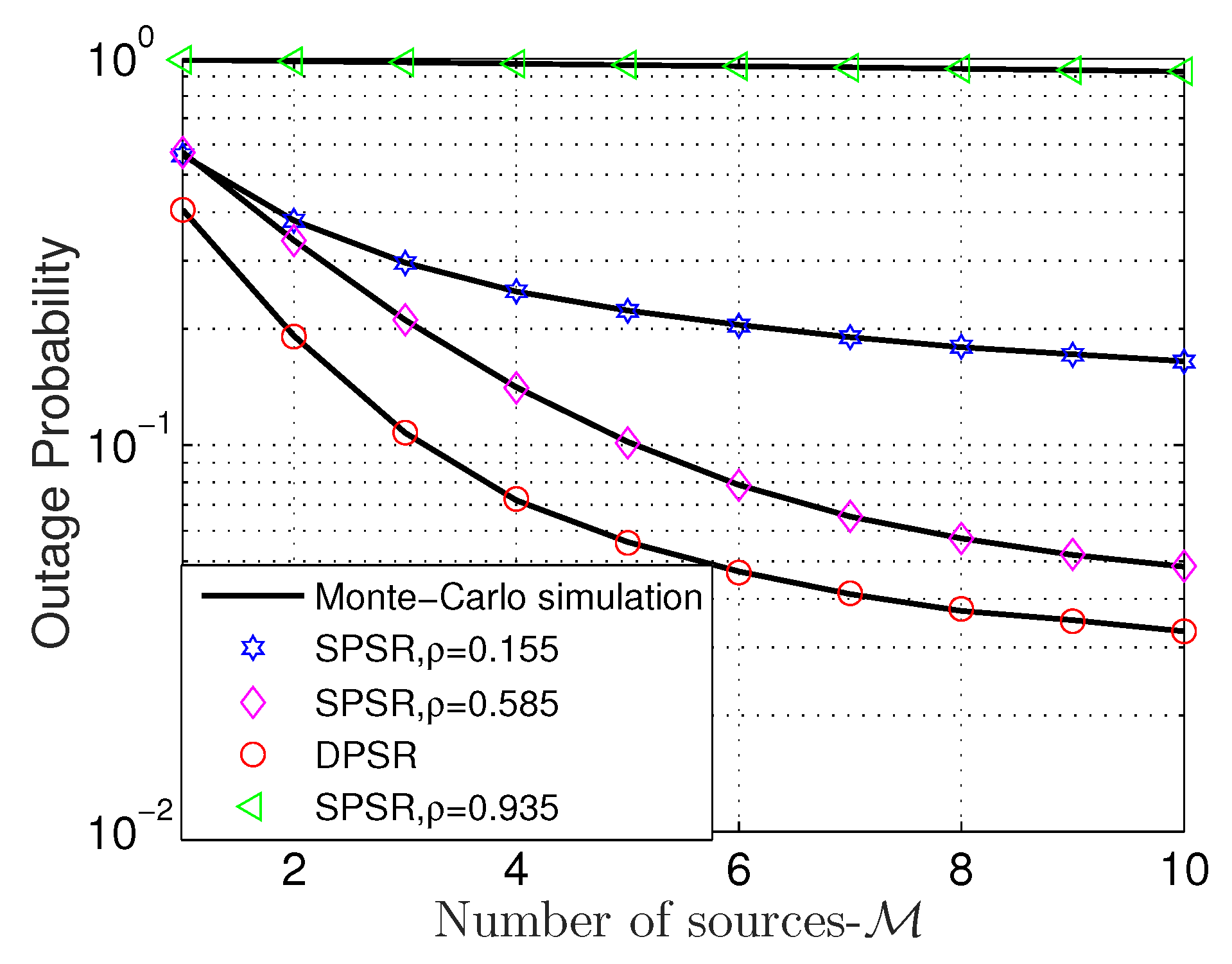 Sensors 24 01300 g005