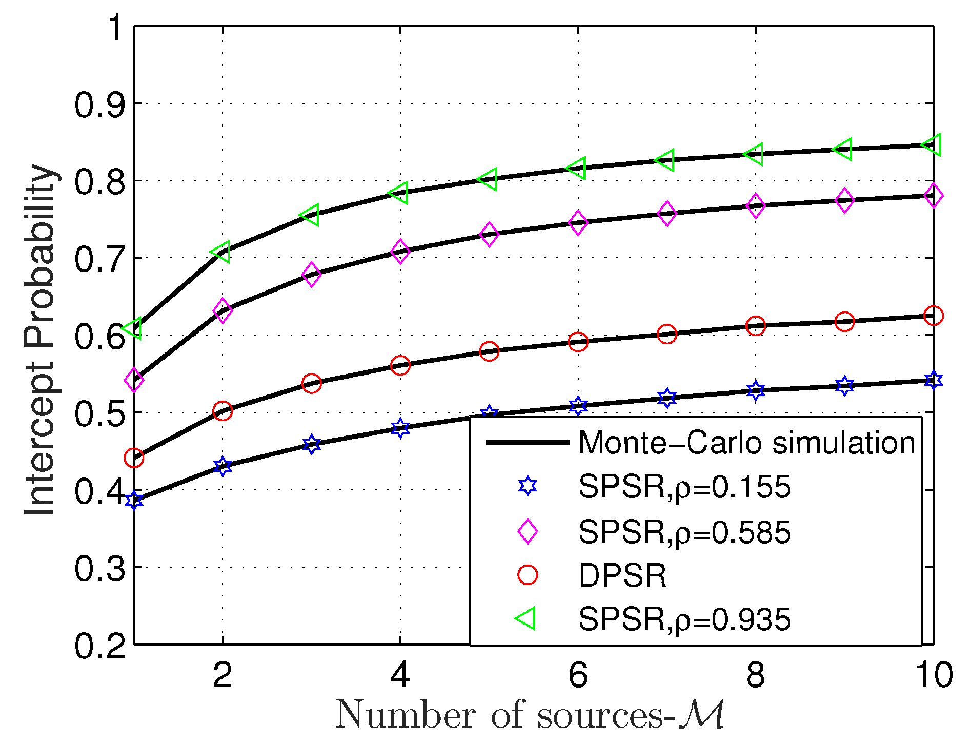 Sensors 24 01300 g006