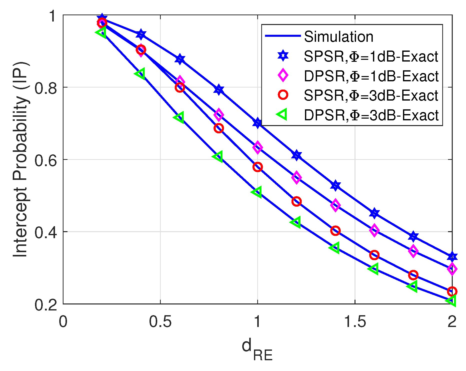 Sensors 24 01300 g010