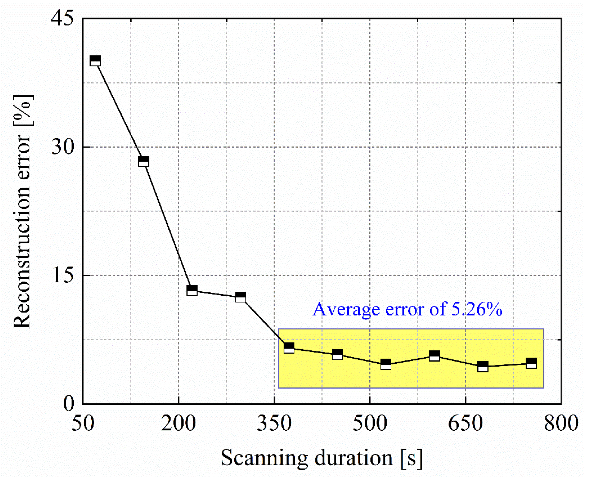 Sensors 24 01307 g013