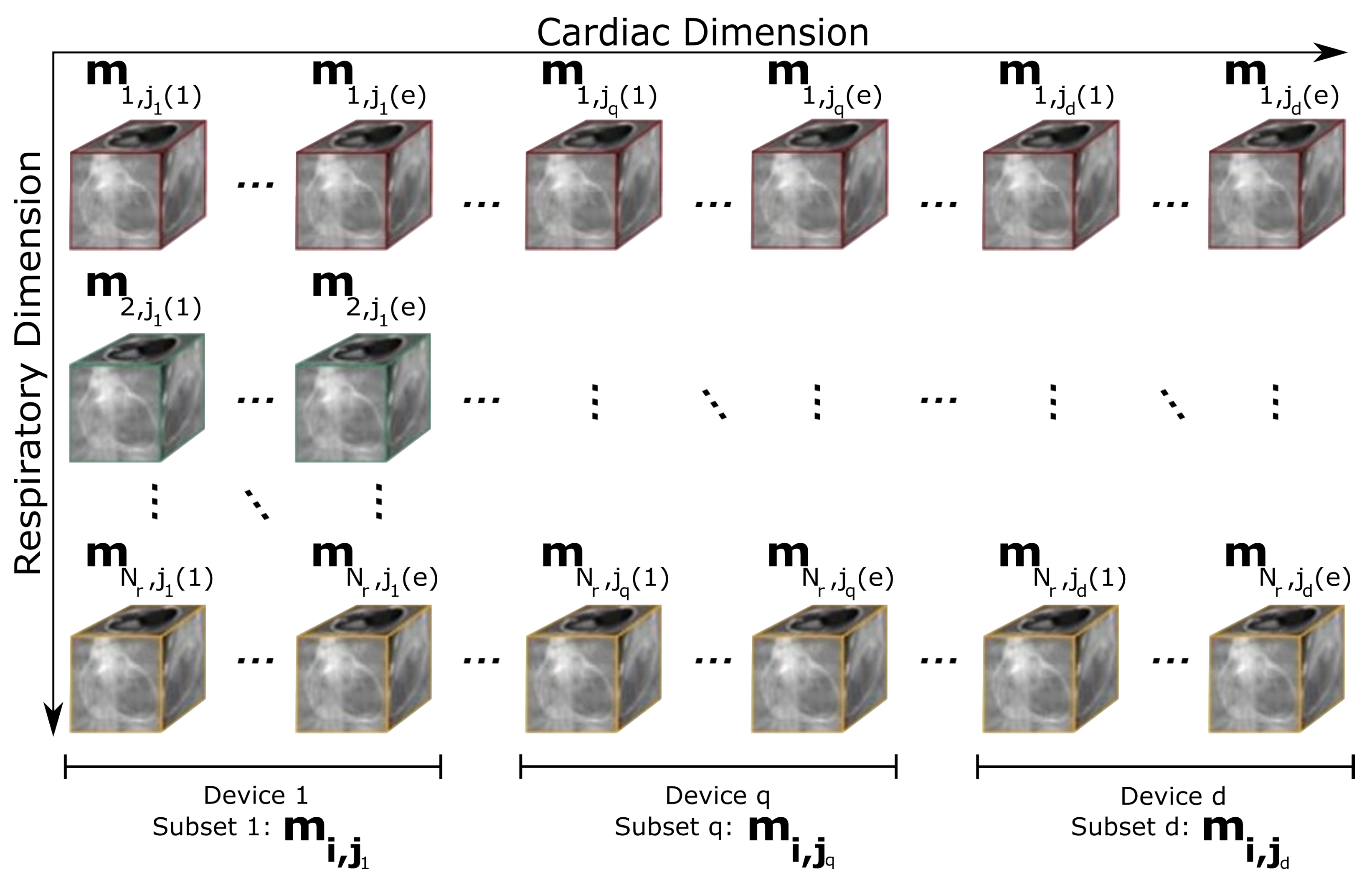 Sensors 24 01313 g001