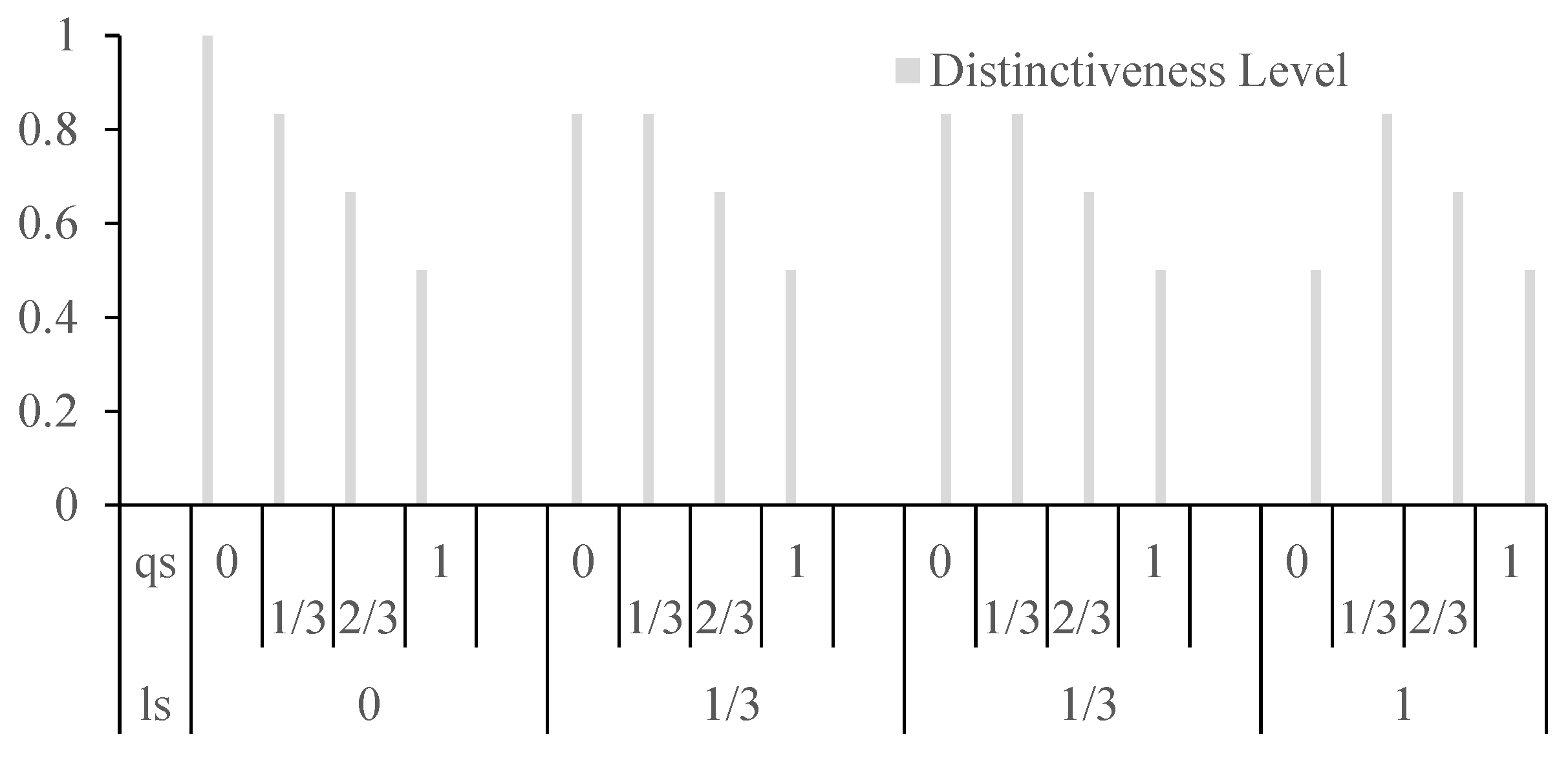 Sensors 24 01314 g004