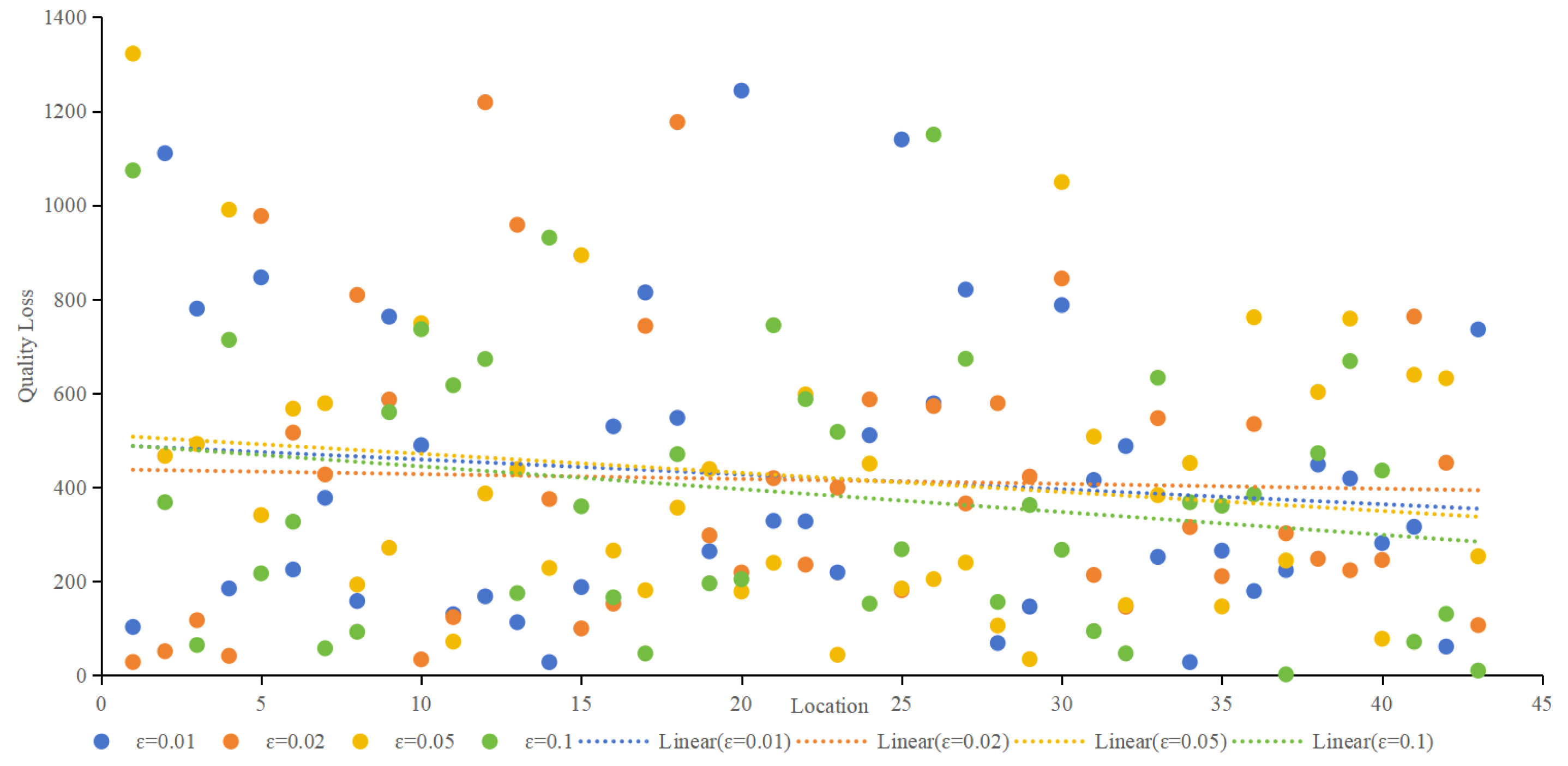 Sensors 24 01314 g012