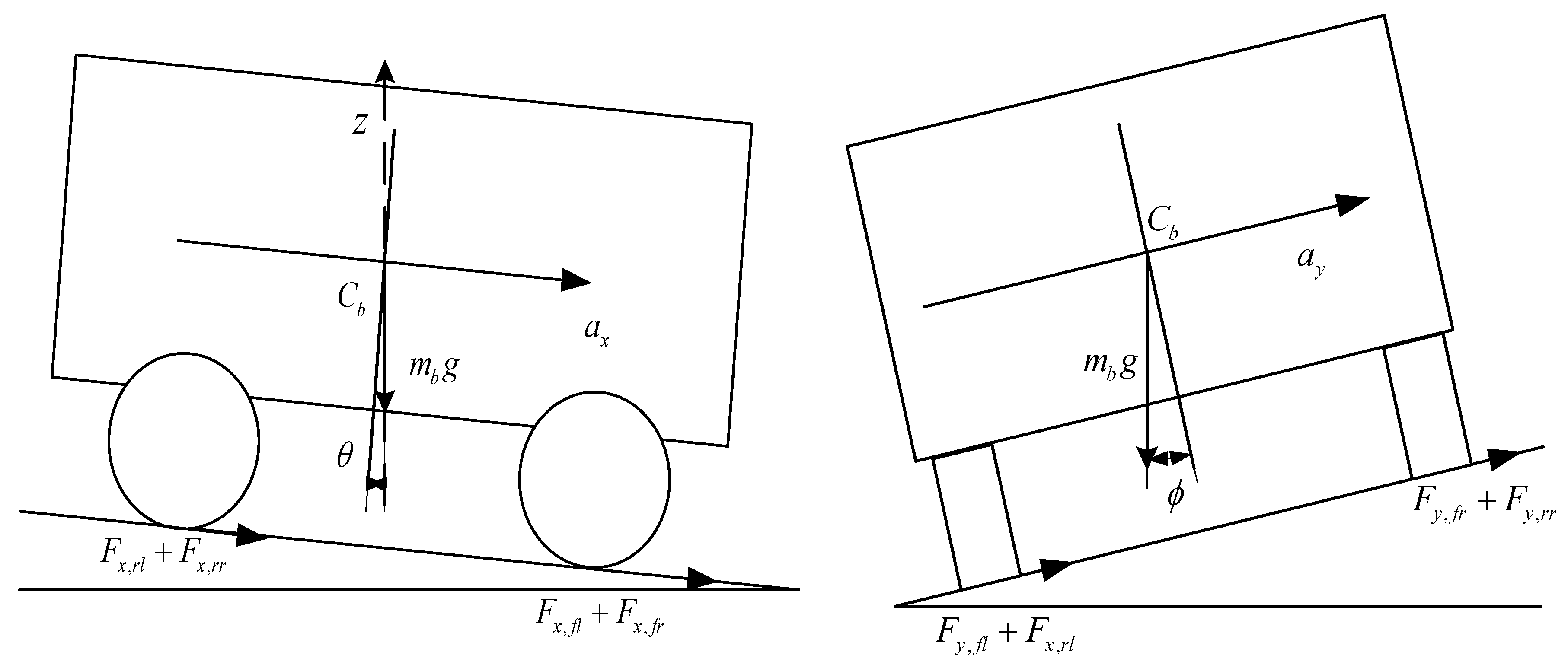 Sensors 24 01316 g002