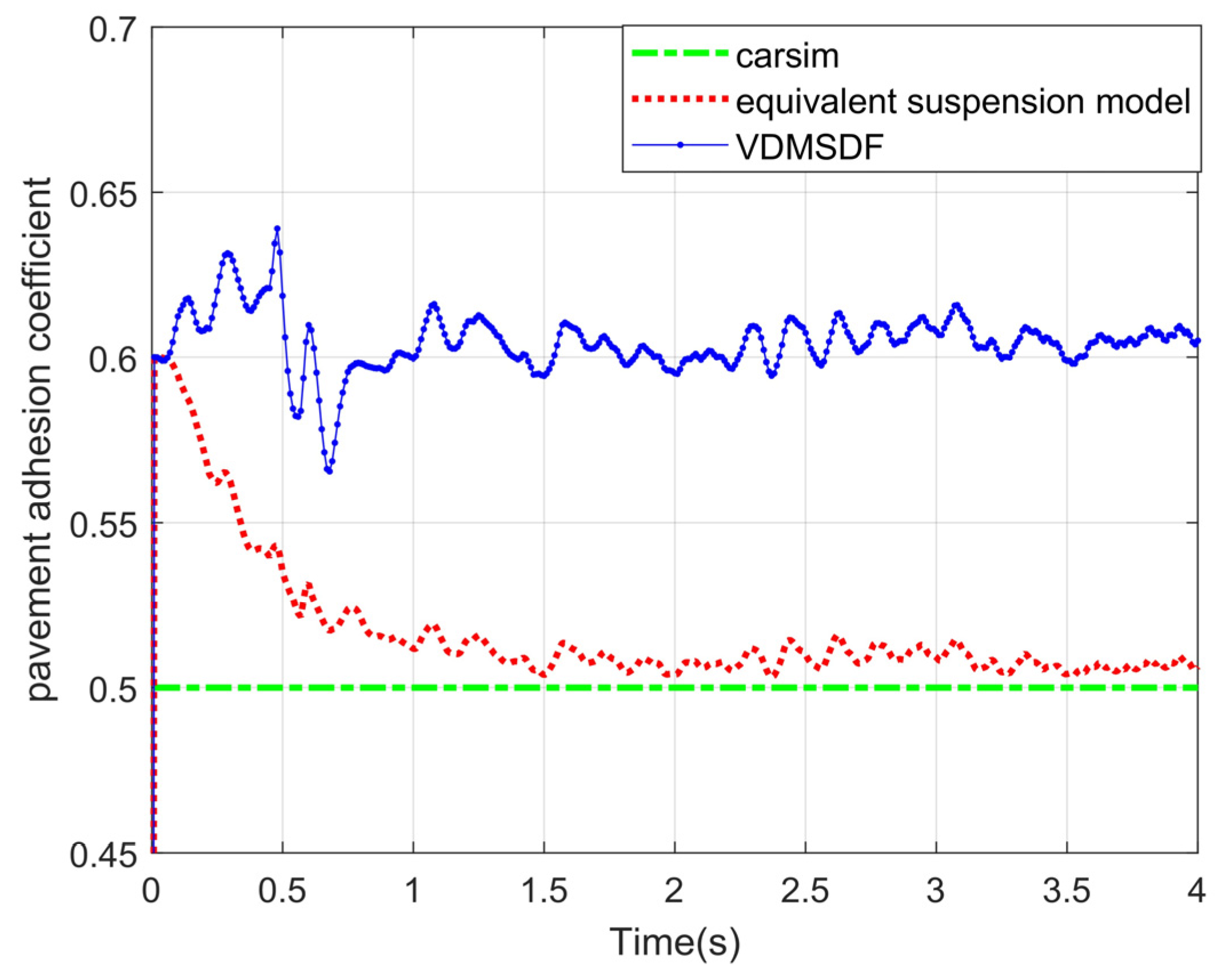 Sensors 24 01316 g017