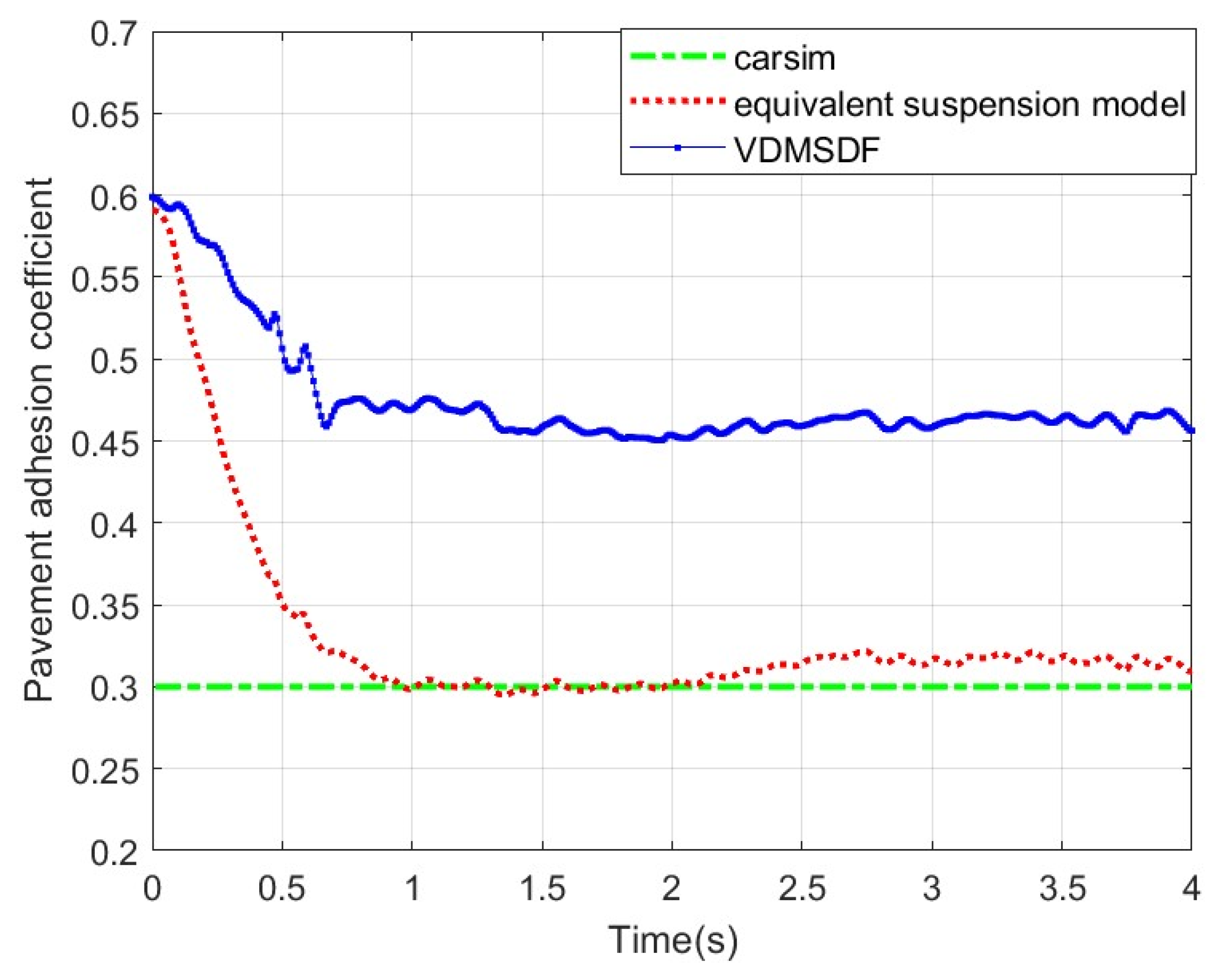 Sensors 24 01316 g021