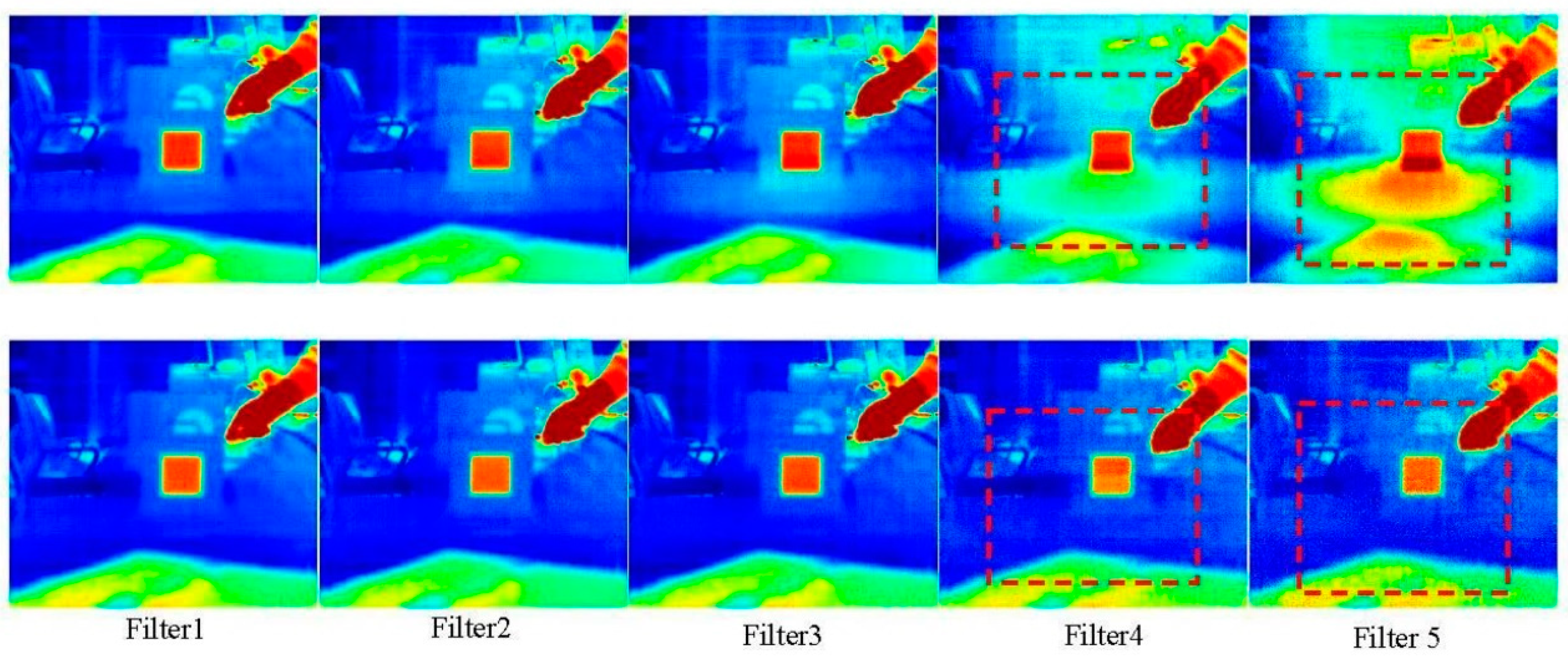 Sensors 24 01327 g006