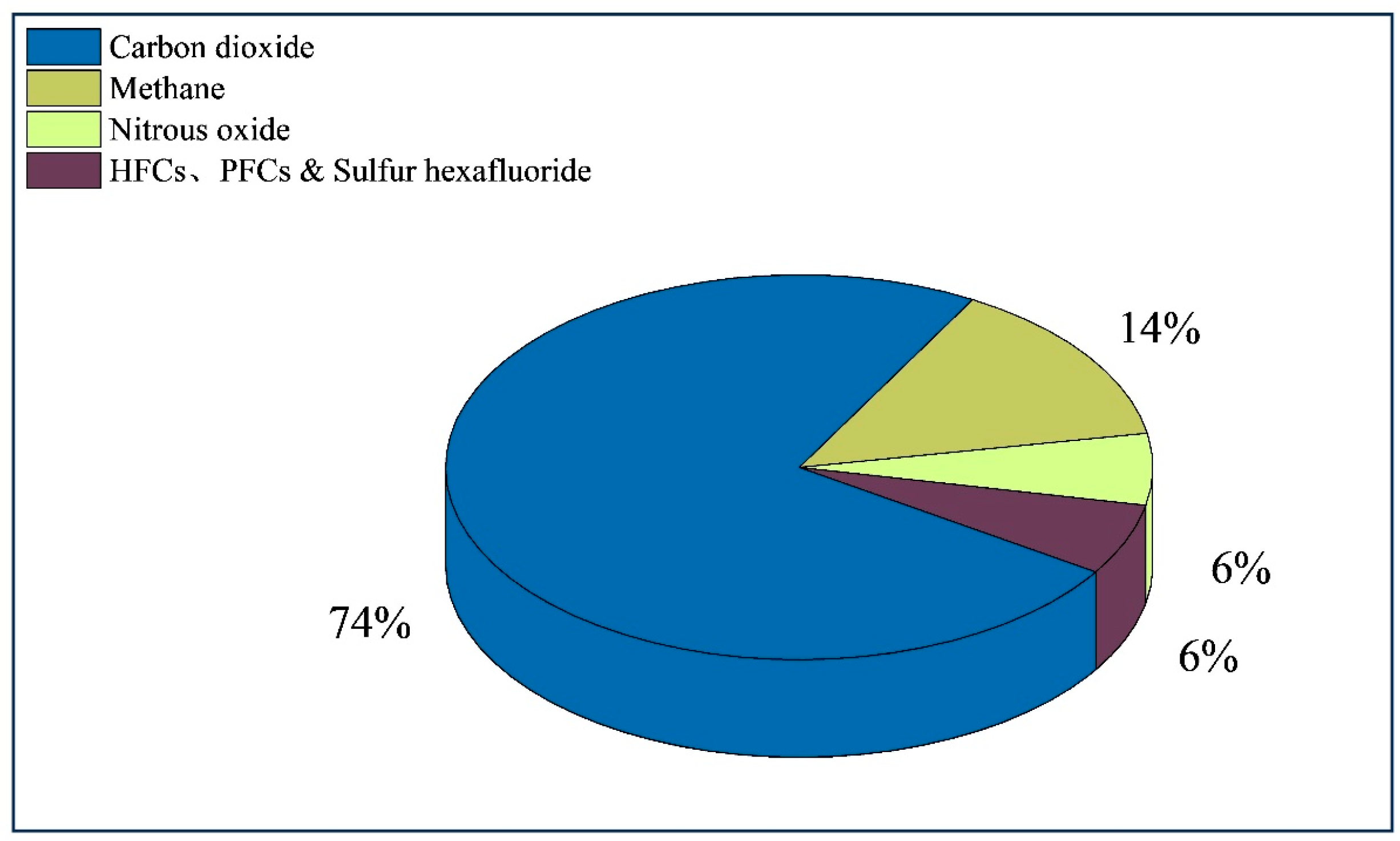 Sensors 24 01327 g011