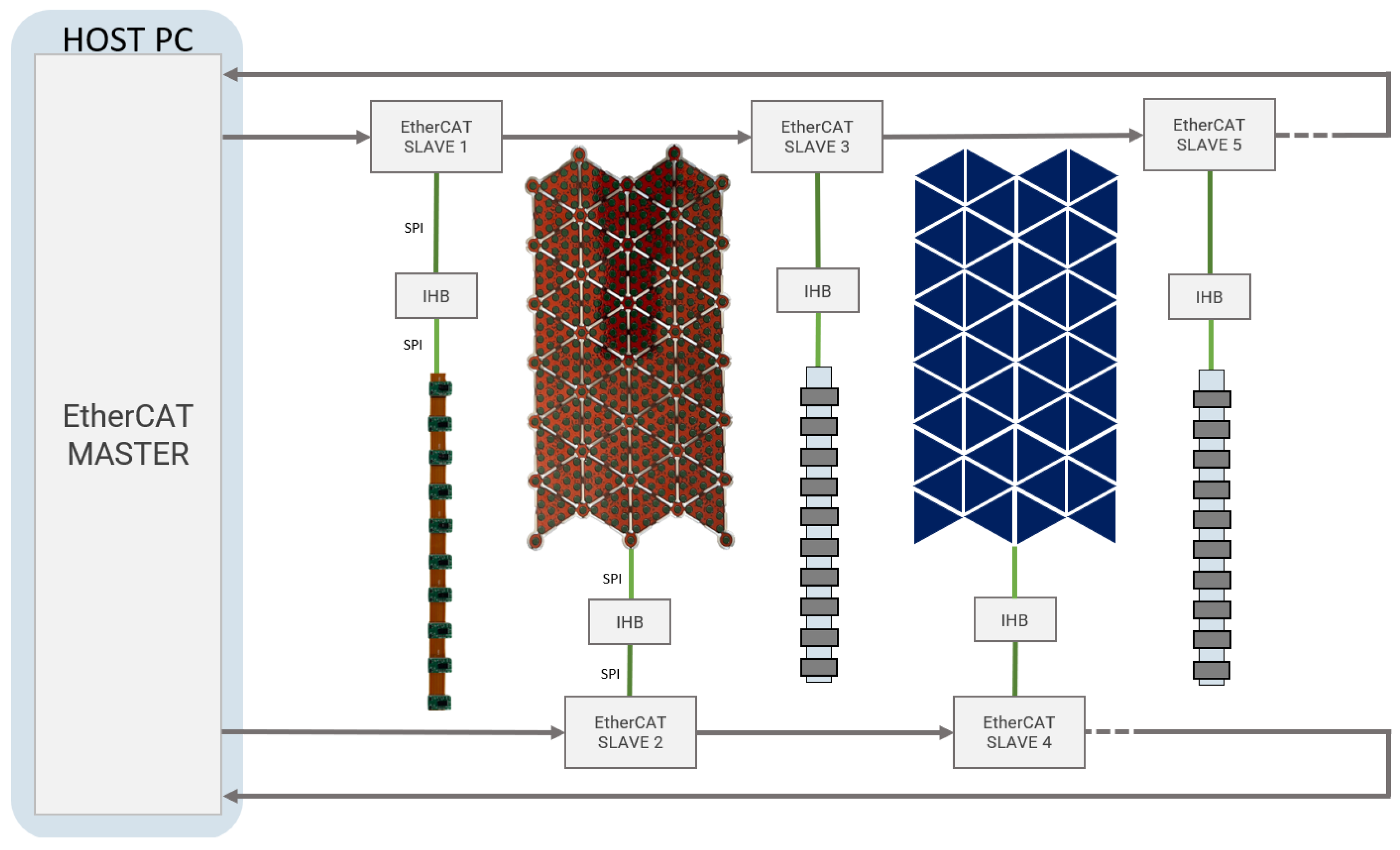Sensors 24 01334 g010 Sensors 24 01334 g010