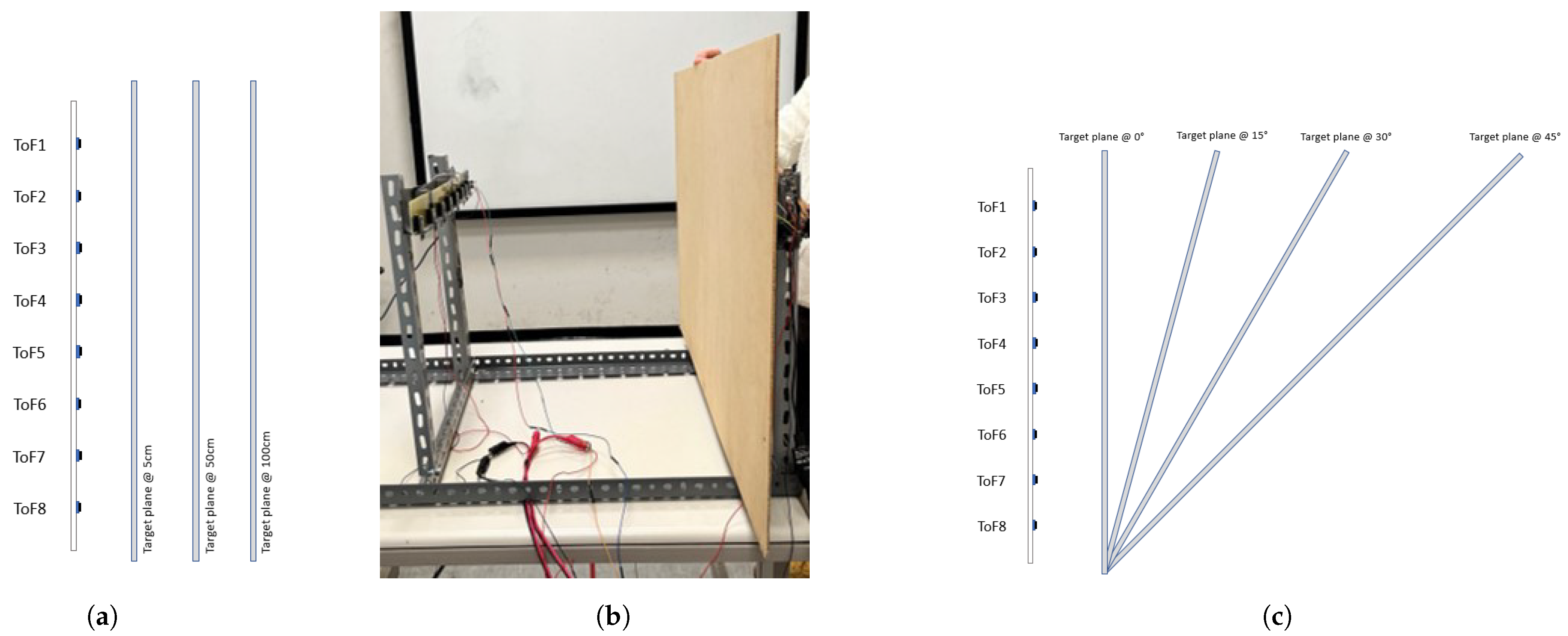 Sensors 24 01334 g012 Sensors 24 01334 g012