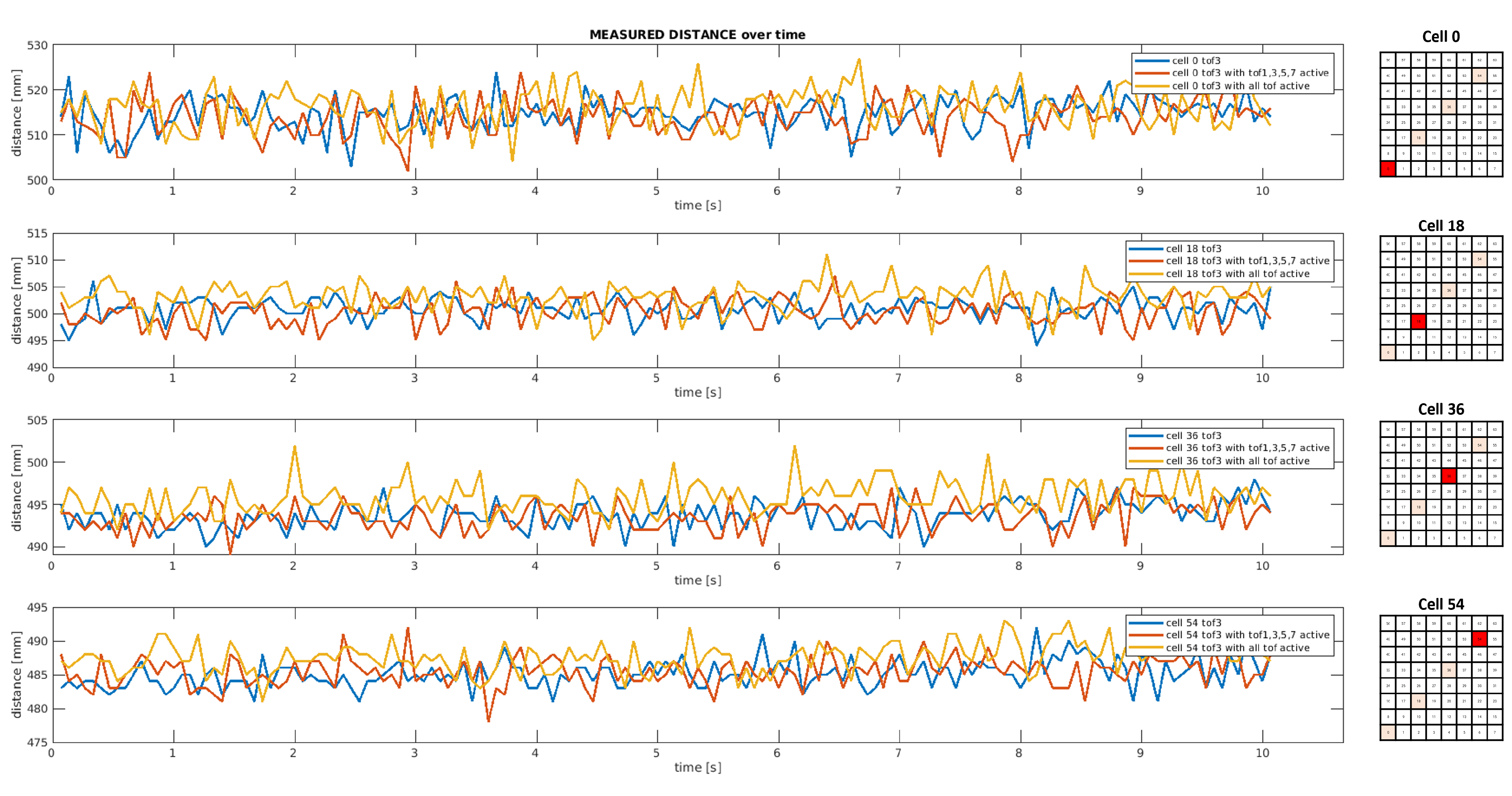 Sensors 24 01334 g013 Sensors 24 01334 g013