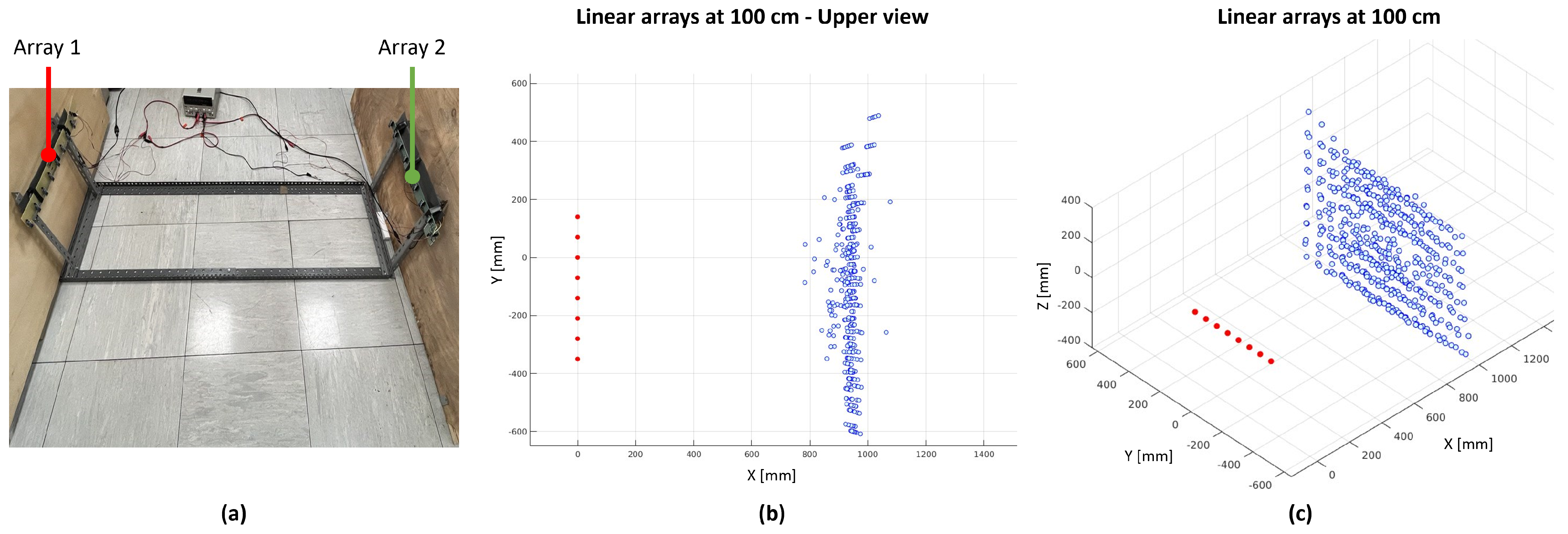 Sensors 24 01334 g015 Sensors 24 01334 g015
