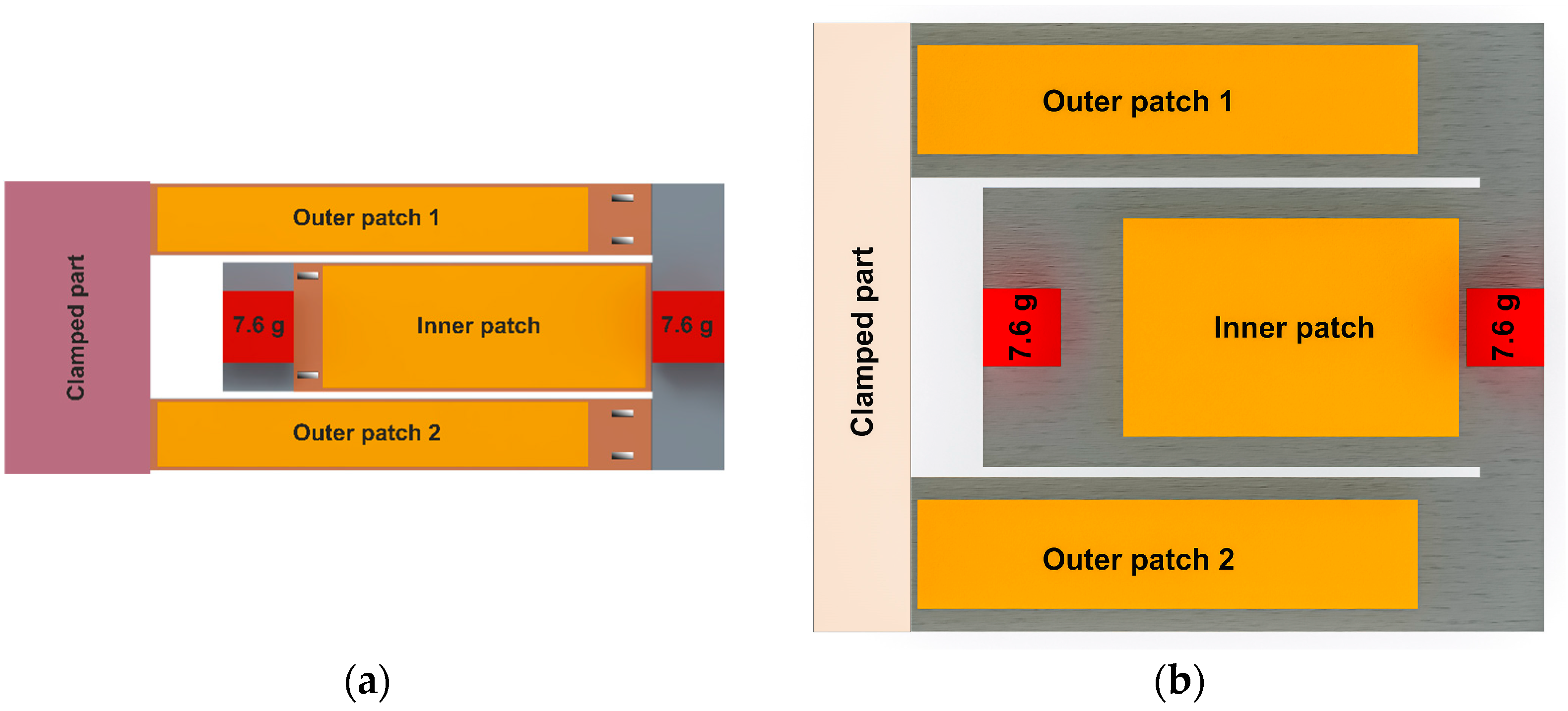 Sensors 24 01338 g001