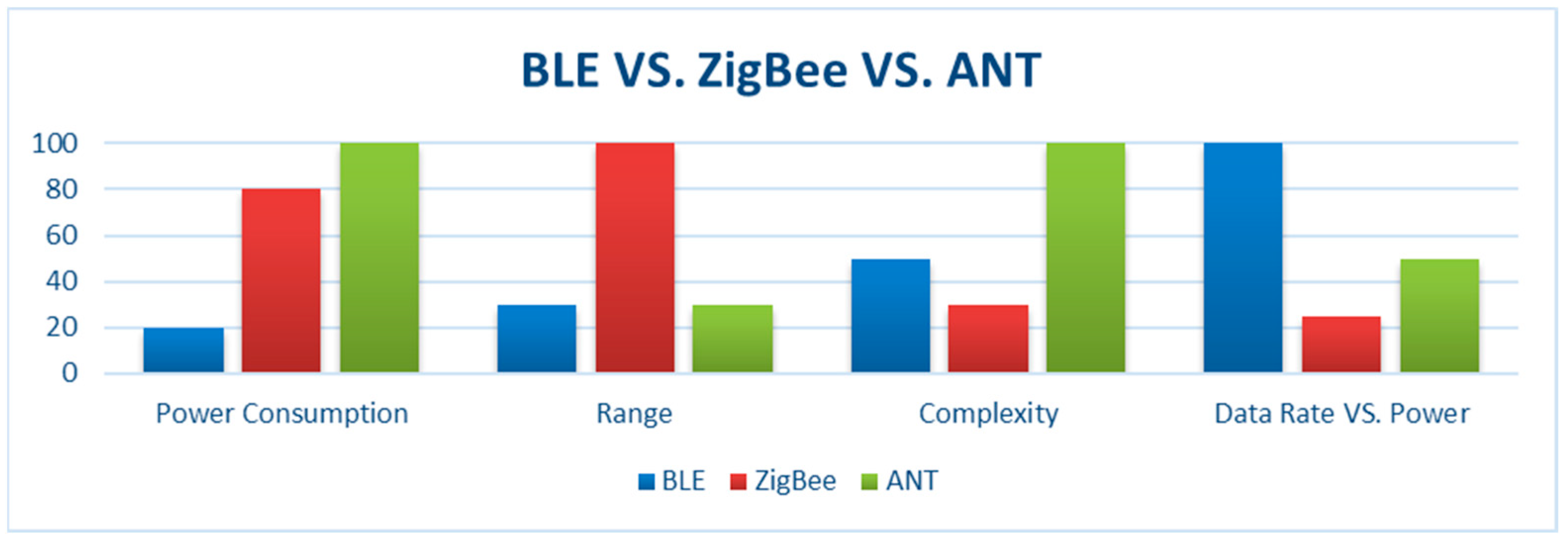 Sensors 24 01338 g002