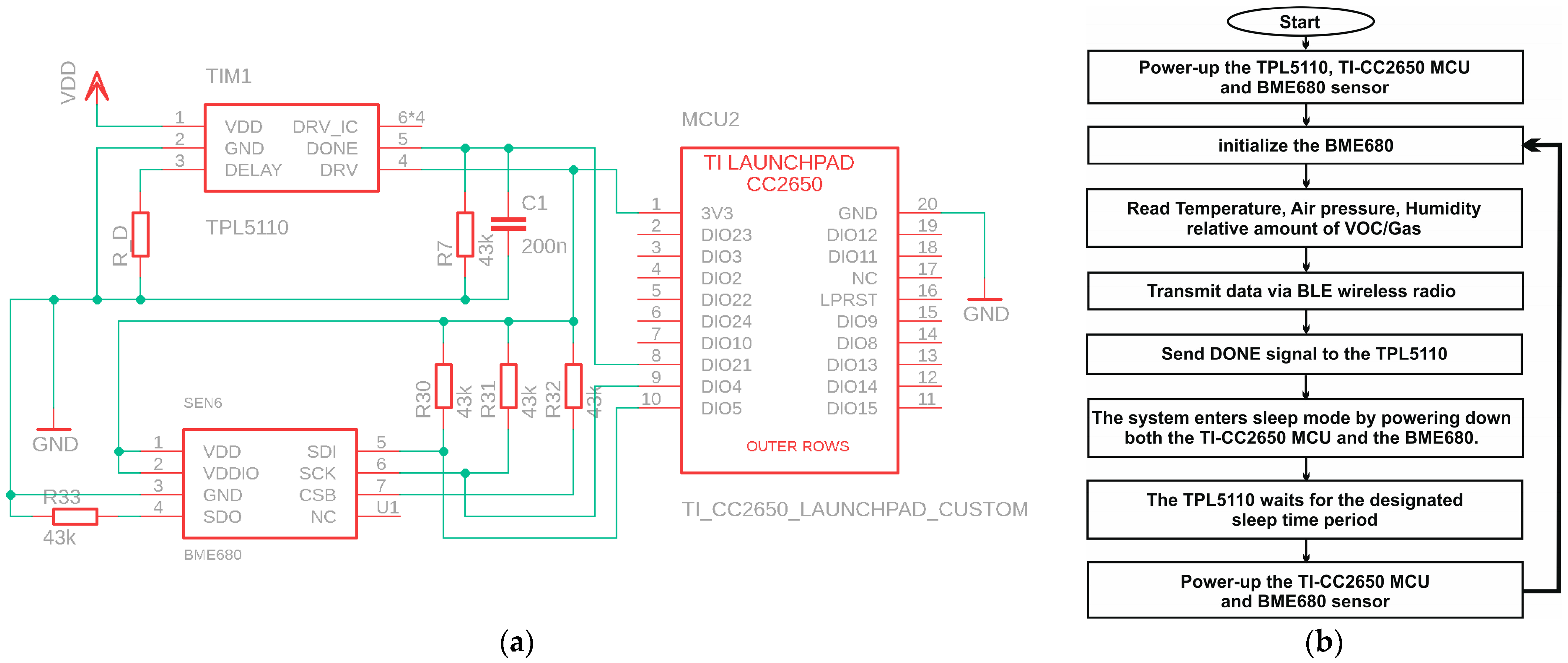 Sensors 24 01338 g006