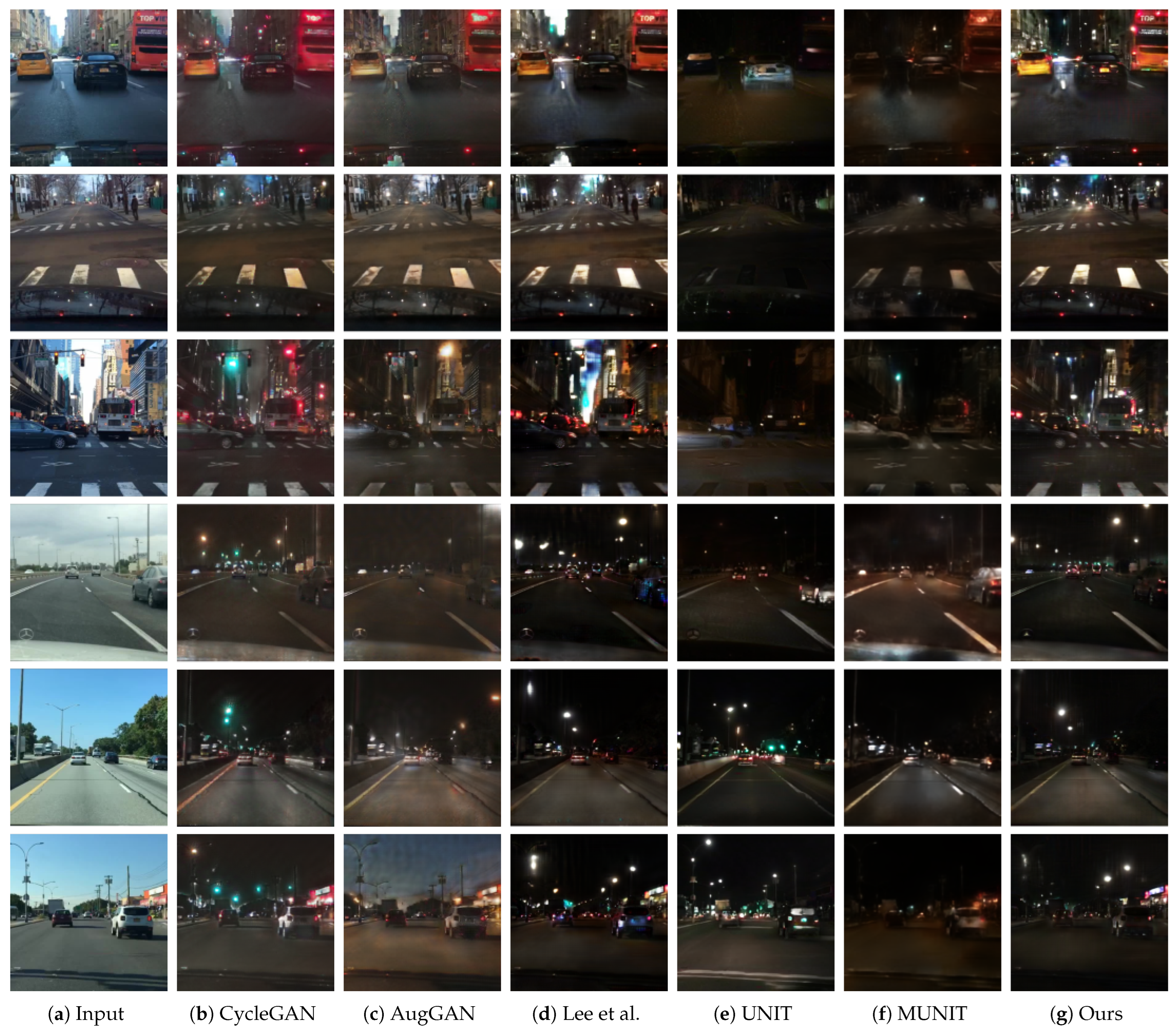 Sensors 24 01339 g004