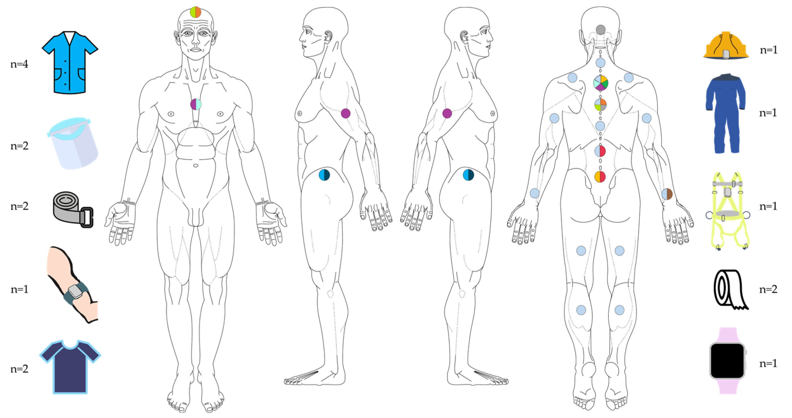 Sensors 24 01341 g005