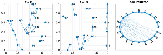 Sensors 24 01342 g004