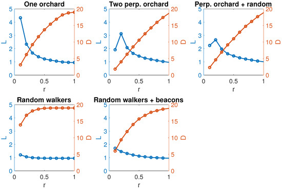 Sensors 24 01342 g008