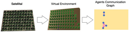 Sensors 24 01342 g012