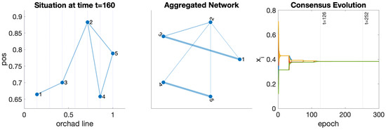 Sensors 24 01342 g013