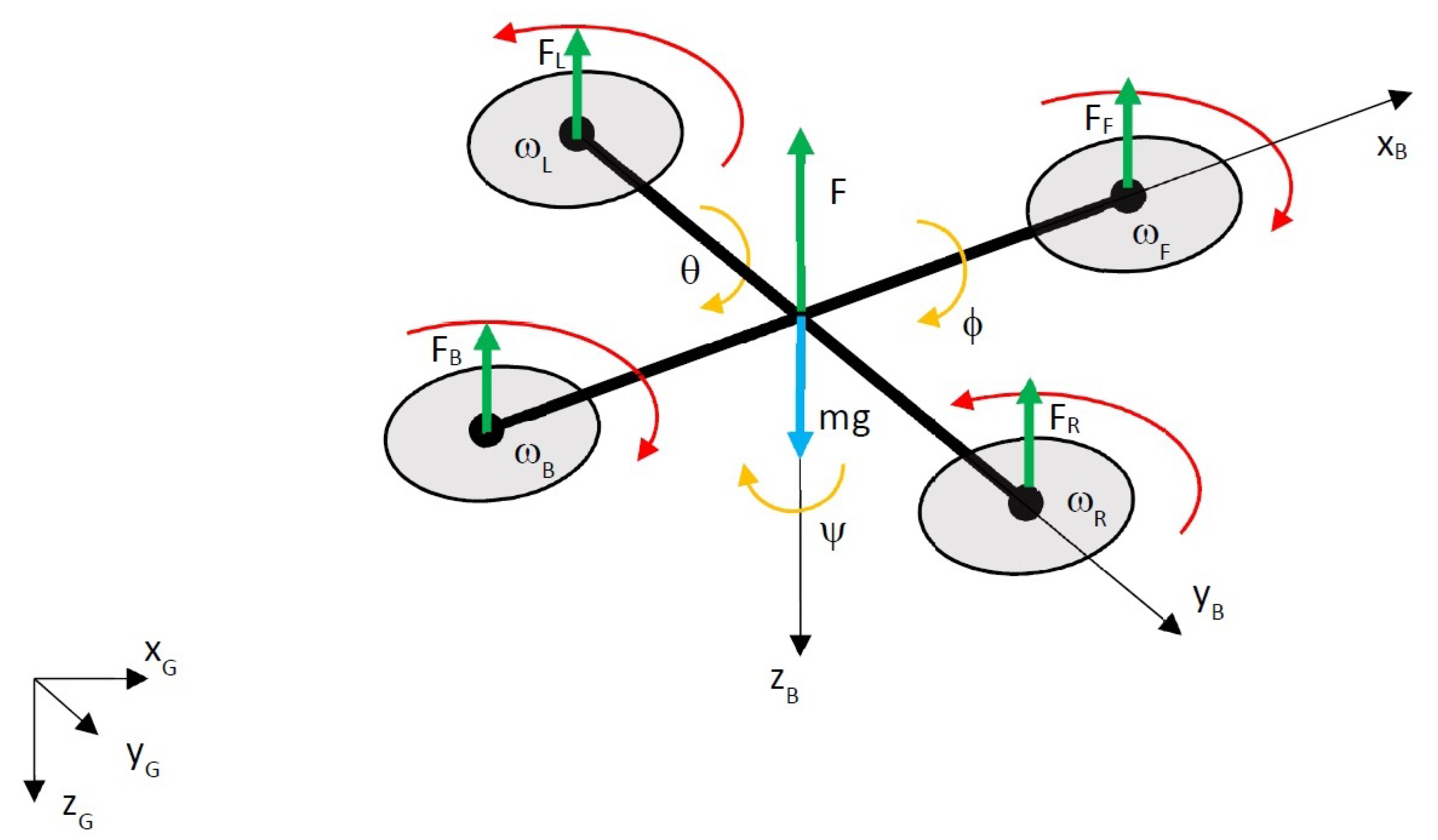 Sensors 24 01343 g001