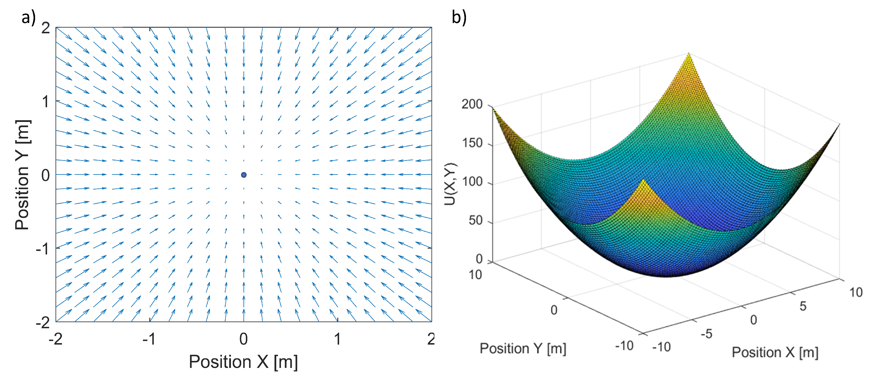 Sensors 24 01343 g002